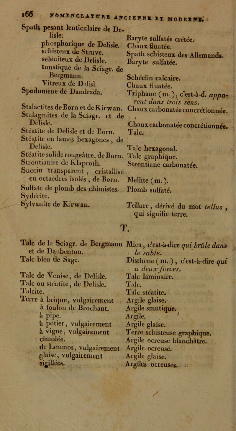 IfftMENaiTUHï AWCIÏSSÏ K T H 0 D E KIV B* Spath pesant lenticulaire de De. lisle; phosphorique de Delisle. schisteux de Struve. scleniteux de Delisle. tunsüque de la Sciagr. de Bergmann. Vitreux de D;lisl, Spodumeue de Dandrada. Baryte sulfatée crétée. Chaux fluatée. Spath schisteux des Allemands. Baryte sulfatée. Schéelin calcaire. Chaux fluatée. Triphane (m ), c’est-à-d. appa• c . . . _ , rent dans trois sens. Sta actites deBorn et deRirwan. Chauxcaibonatéeconcrétionnée. Stalagmites de la Sciagr. et de , Delisle. Chaux caibonatéeconcrétionnée. Stéatite de Delisle et de Eorn. Talc. Stérile en lames hexagones , de Delisle. Talc hexagonal. Stéatite solide rougeâtre, deBorn. Talc graphique. Strontianile de Klaprotli. Strontiane carbonatée. Succin transparent , cristallisé en octaèdres isolés , de Born. Mellite ( m. ). Sulfate de plomb des chimistes. Plomb sulfaté. Sy déri te. Sylvauite de Kirwan. Tellure, dérivé du mot tellus , qui signifie terre. T. Talc de la Sciagr. de Bergmann et de Daubenton. Talc bleu de Sage. Talc de Venise, de Delisle. Talc ou stéatite, de Delisle. Talcite. Terre à brique, vulgairement à foulon de Brochant, à pipe. à potier, vulgairement à vigne, vulgairement cimoJée. de Lemnos, vulgairement glaise, vulgairement sigillées. Mica, c’esl-à-dirc qui brûle dans le sable. Disthène ( m. ) , c’est-à-dire qui a deux forces. Talc laminaire. Talc. Talc stéatite. Argile glaise. Argile smutique. Argile. Argile glaise. Terre schisteuse graphique. Argile ocreuse blanchâtre. Argile ocreuse. Argile glaise. Argiles ocreuses.