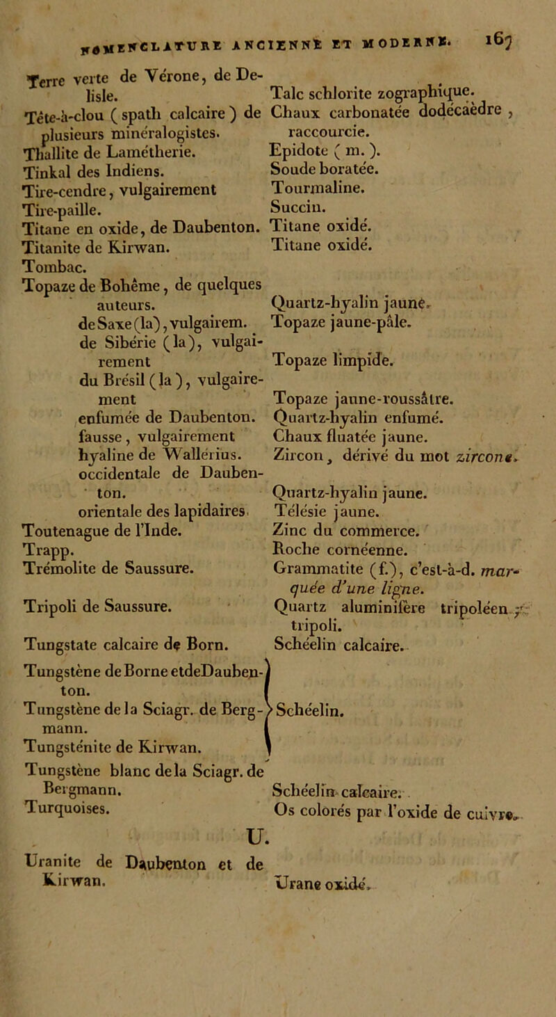 Terre verte de Vérone, de De- lisle. Tête-à-clou ( spath calcaire ) de plusieurs minéralogistes. Thallite de Lamétherie. Tinkal des Indiens. Tire-cendre, vulgairement Tire-paille. Titane en oxide, de Daubenton. Titanite de Kirwan. Tombac. Topaze de Bohême, de quelques auteurs. de Saxe (la), vulgairem. de Sibérie (la), vulgai- rement du Brésil (la ), vulgaire- ment enfumée de Daubenton. fausse, vulgairement hyaline de Wàllérius. occidentale de Dauben- ton. orientale des lapidaires. Toutenague de l’Inde. Trapp. Trémolite de Saussure. Tripoli de Saussure. Talc schlorite zographique. Chaux carbonatée dodécaèdre , Tungstate calcaire de Born. Tungstène de Borne etdeDauben- ton. Tungstène delà Sciagr. de Berg-)Sche'elin. mann. Tungsténite de Kirwan. Tungstène blancdelaSciagr.de Bergmann. Turquoises. U. Uranite de Daubenton et de K-irwan. tJrane oxide. raccourcie. Epidote ( m. ). Soude boratée. Tourmaline. Succin. Titane oxide. Titane oxide. Quartz-hyalin jaunê. Topaze jaune-pâle. Topaze limpide. Topaze janne-roussâtre. Quartz-hyalin enfumé. Chaux fluatée jaune. Zircon, dérivé du mot zircone. Quartz-hyalin jaune. Télésie jaune. Zinc du commerce. Roche cornéenne. Grammatite (f.), c’esl-à-d. mar- quée d’une ligne. Quartz aluminilére tripoléen.y. tripoli. Schéelin calcaire. Schéel in calcaire. Os colorés par l’oxide de cuivre.