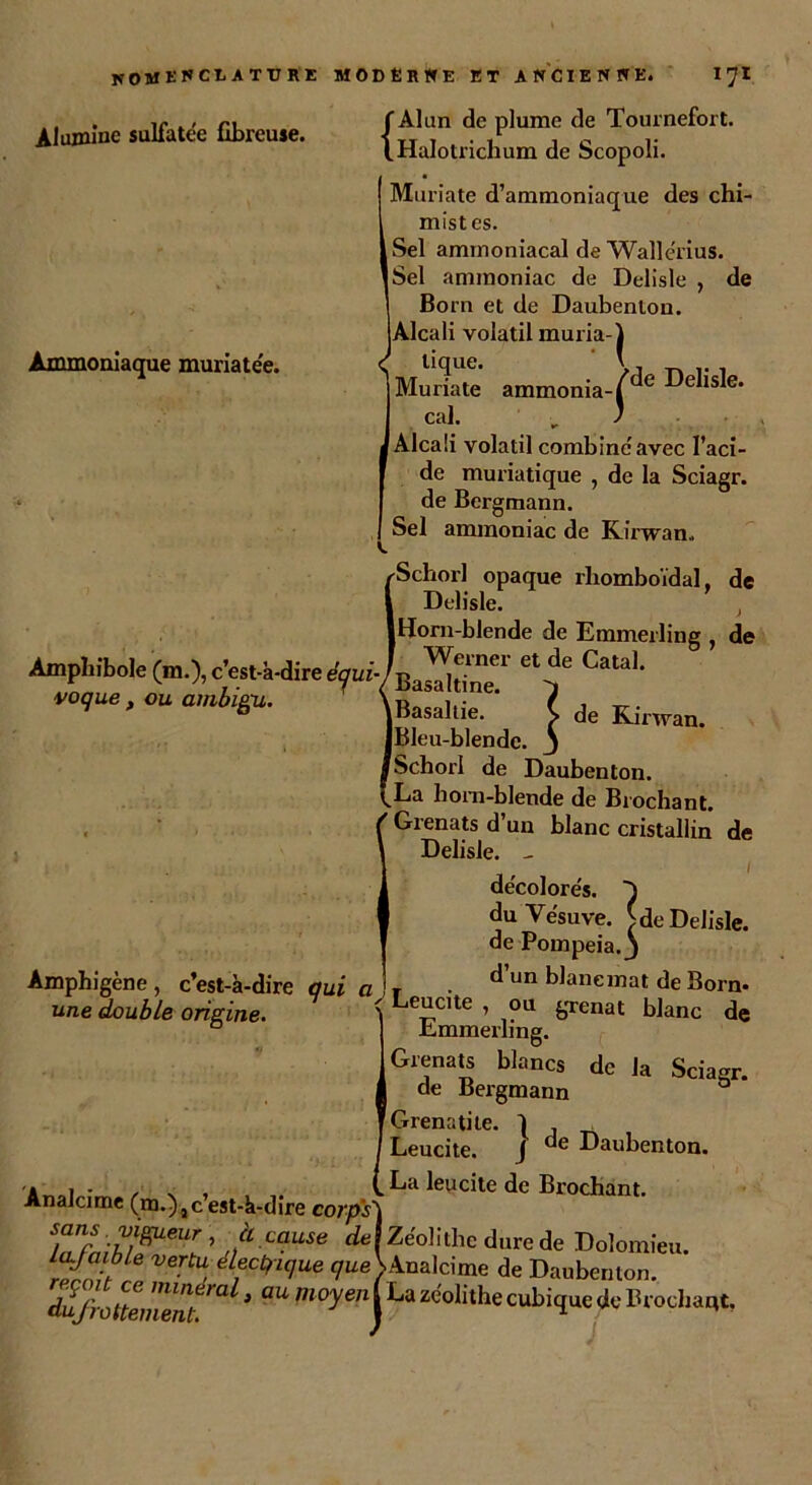 f Alun de plume de Tournefort. \HaIotrichum de Scopoli. Muriate d’ammoniaque des chi- mistes. I Sel ammoniacal de Walleïius. I Sel ammoniac de Delisle , de Born et de Daubenlou. Ammoniaque muriatee. de Delisle. jAlcali volatil muria- tique. . Muriate ammonia-E cal. , J [Alcali volatil combine avec l’aci- de muriatique , de la Sciagr. de Bergmann. Sel ammoniac de Kj’rwan,. fSchorl opaque rhomboïdal, de L Delisle. JHorn-blende de Emmerling , de Amphibole (m.), ««-Mire ^-/B etde Cata'' vogue , ou ambigu. ' J de Kinvan. VBasahie. iBleu-blende. ^ [SchorI de Daubenton. ^La hora-blende de Brochant. Grenats d’un blanc cristallin de Delisle. - / décolorés. du Vésuve. Me Delisle. de Pompeia.3 Amphigène, c’est-à-dire qui a !r • dun blanemat de Born* une double origine. \ Le“clte > OLl grenat blanc de ° Emmerling. Grenats blancs de la Sciaer. A de Bergmann fGrenatile. 1 , I Leucite. J Daubenton. » i • / {.La leucite de Brochant. Analcime (m.^acest-à-dîre corpsJ SlTrnihimeUr, ’Jtc?use de Ze'olithcdurede Dolomieu. Vertu, 9ue\Analcime de Daubenton. duji ott mintëral> au moyenj La zéolithe cubique de Brochaqt.