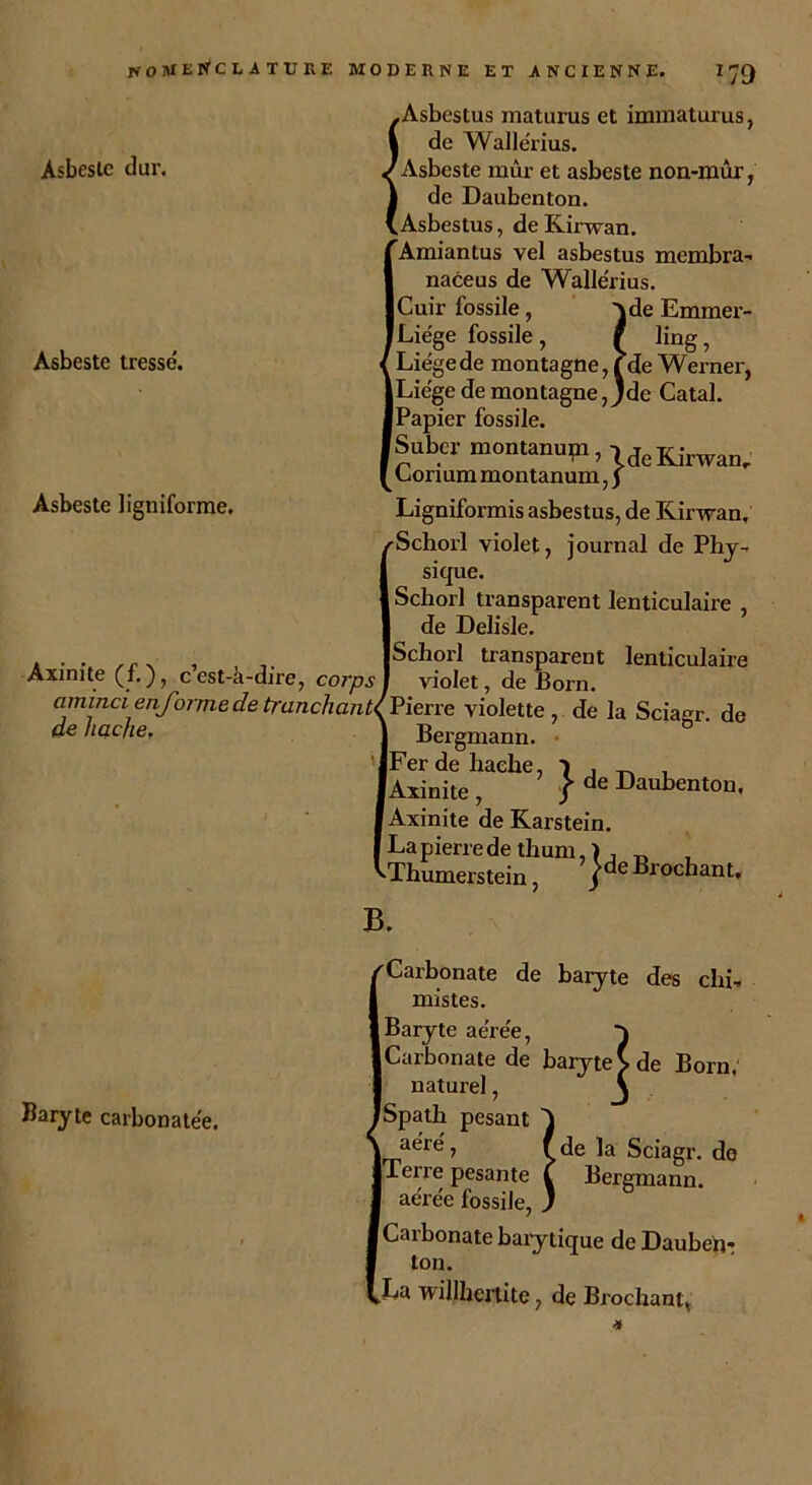 '79 Asbeste dur. Asbestus maturus et immaturus, Asbeste tressé. Asbeste ligniforme. de Wallérius. ^Asbeste mûr et asbeste non-mûr, 1 de Daubenton. VAsbestus, deKirwan. ’Amiantus vel asbestus membra- naceus de Wallérius. Cuir fossile, y de Emmer- Liége fossile , f ling, ILiégede montagne, (de Werner, Liège de montagne, jde Catal. Papier fossile. Suber montanum,,dcKirwanr Corium montanum, j Ligniformis asbestus, de Kirwan, rSchorl violet, journal de Phy- I sique. Schorl transparent lenticulaire , I de Delisle. iSchorl transparent lenticulaire Axinite (f.), cest-a-dire, corps I violet, de Born. aminci enforme de tranchant/Pierre violette, de la Sciagr. de de hache, J Bergmann. jFer de hache, ■) , _ , jAxinite , / de Daubenton. Axinite de Karstein. La pierre de thum, ) , ^ •Thumerstein, y de Brochant. B. 'Carbonate de baryte des chi- mistes. Baryte aérée, y Carbonate de baryte^ de Born,' naturel, j Spath pesant A r aéré, f de la Sciagr. de ■Terre pesante l Bergmann. I aérée fossile, J I Carbonate barytique de Dauben- I ton. iBa willhenite, de Brochant, Baryte carbonatée.