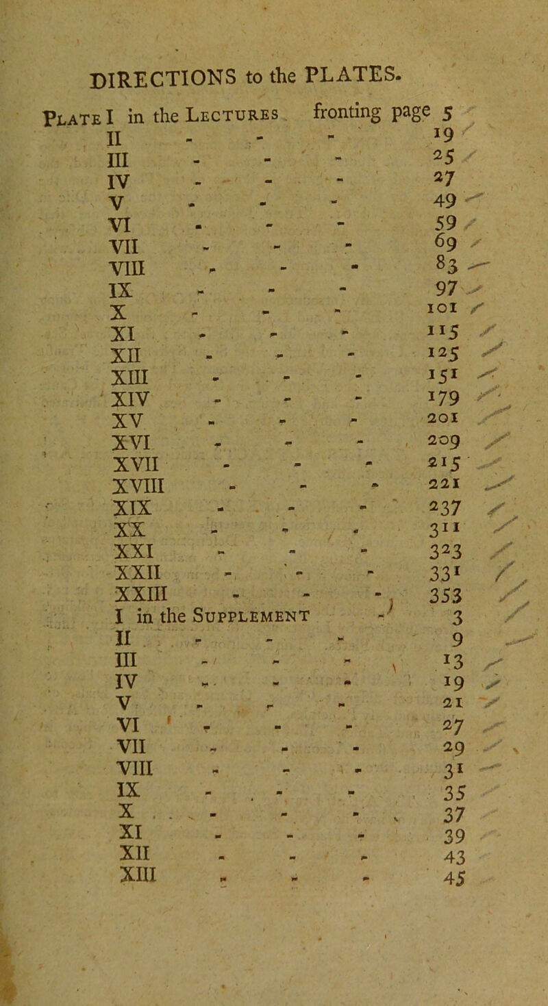 DIRECTIONS to the PLATES fronting Plate I in the Lectures II III IV V VI VII VIII IX page 5 i9 25 27 49 59 69 83 97 X r IOI XI H5 S XII m ■m — 125 s XIII m . - *5* XIV - 179 • /■ XV m - 201 >f\ ■ XVI m - 209 y XVII - m m 215 XVIII m m » 221 y XIX - 237 s'. XX >• ** * 311 s - XXI - rm *■ 323 y XXII >■ * 331 /y XXIII m jb m 353 A I in the Supplement 3 ■jr / II - - 9 III - / M « \ J3 IV «!• ' ...... ' m m J9 s V r* ** 21 s VI - M *■ 27 VII m m 29 ■ \ VIII - — 31 IX - » M 35 X . . «■ » V 37 XI - b» m 39 XII m * 43 ** w * 45