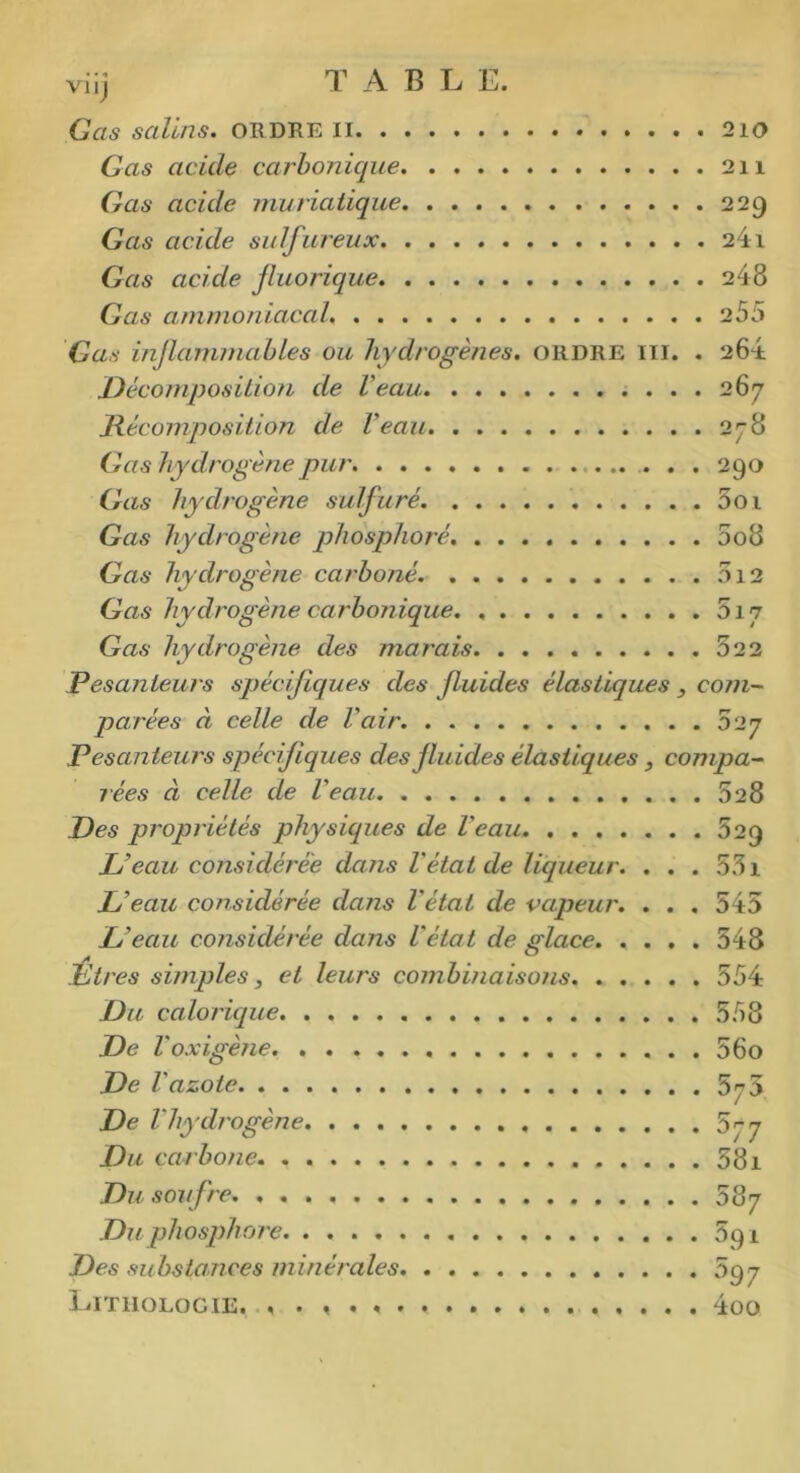 T A BLE. Gas salins. ORDRE il 210 G as acide carbonique 211 Gas acide muriatique 229 Gas acide sulfureux 24i Gas acide jluorique 248 Gas ammoniacal 255 Gas inflammables ou hydrogènes, ordre iii. . 264 Décomposition de Veau 267 Recomposition de Veau 278 Gas hydrogène pur 290 Gas hydrogène sulfuré Soi Gas hydrogène phosphoré 008 Gas hydrogène carboné. 012 Gas hydrogène carbonique. 517 Gas hydrogène des marais 522 Pesanteurs spécifiques des fluides élastiques com- parées à celle cle l'air 027 Pesanteurs spécifiques des fluides élastiques, compa- rées à celle de Veau. 828 Des propriétés physiques de Veau 629 L’eciu considérée dans l'état de liqueur. . . . 551 L'eau considérée dans l'état de vapeur. . . . 545 L'eciu considérée dans l'état de glace 548 Lires simples 3 et leurs combinaisons 554 Du calorique 558 De l'oxigène 560 De l'azote 575 De l'hydrogène 5 77 Du carbone 58i Du soufre. . . 587 Du phosphore 5g 1 Des substances minérales 597 Lithologie. ., . 4oo