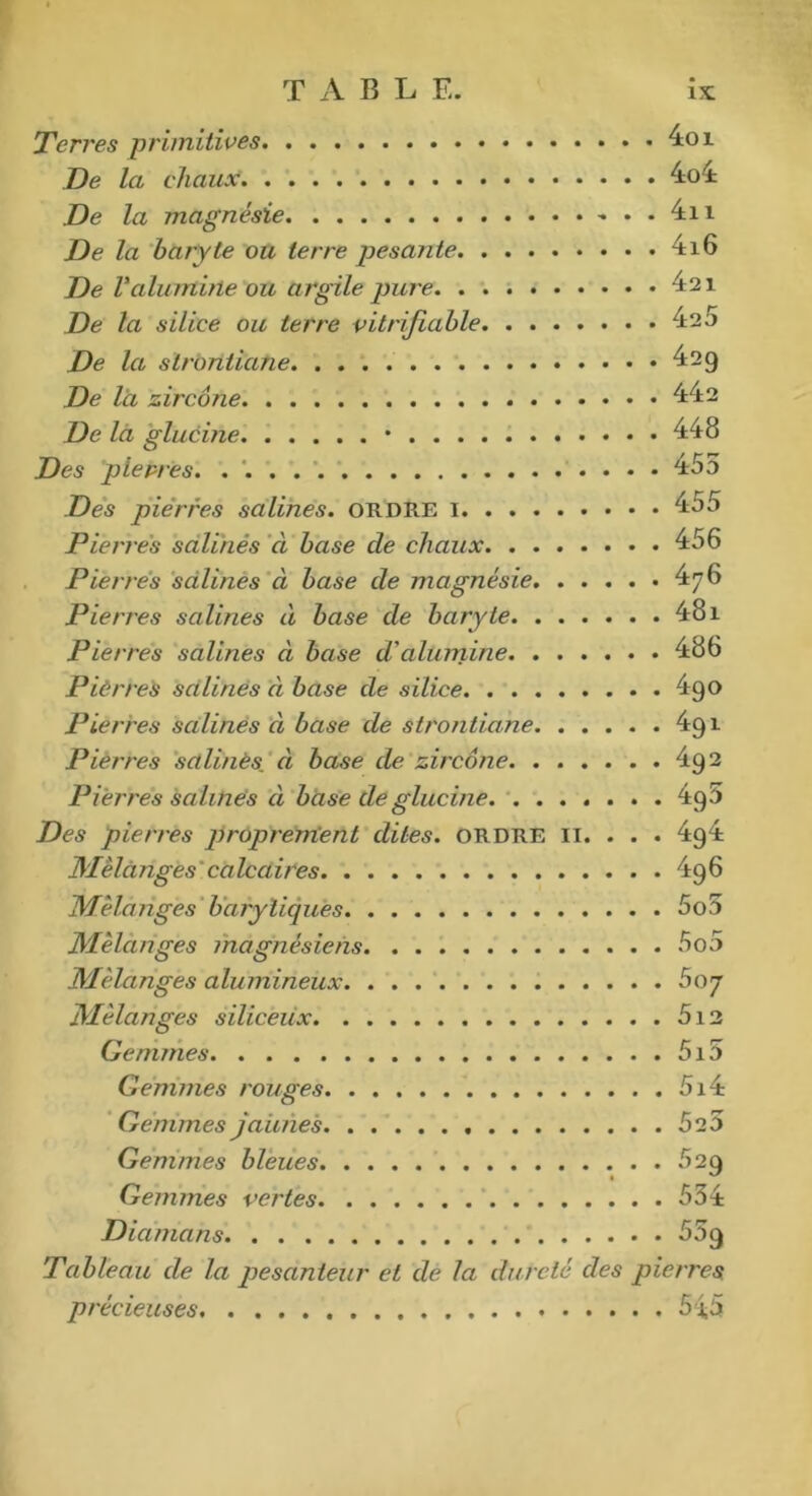 Terres primitives 4oi De la chaux 4o4 De la magnésie 4n De la baryte ou terre pesante 4i6 De Valumine ou argile pure 421 De la silice ou terre vitrifiable 42 j De la strontiane 42g De là zircône 442 De là glucine • 448 Des pierres. 455 Des pierres salines. ORDRE 455 Pierres salinés à base de chaux 456 Pierres salines à base de magnésie 476 Pierres salines à base de baryte 481 Pierres salines à base d'alumine 486 Piôrres salines à base de silice 4go Pierres salines ci base de strontiane 491 Pierres salinés, à base de zircône 492 Pierres salines à base de glucine 4g5 Des pierres proprement dites, ordre II. . . . 4g4 Mélanges'calcaires 4g 6 Mélanges bcuyliques 5o5 Mélanges magnésiens 5o5 Mélanges alumineux 5oj Mélanges siliceux 5i2 Gemmes 5i5 Gemmes rouges 5i4 Gemmes jaimes 5 25 Gemmes bleues 52g Gemmes vertes 534 Diamans 55g Tableau de la pesanteur et de la dureté des pierres précieuses 545