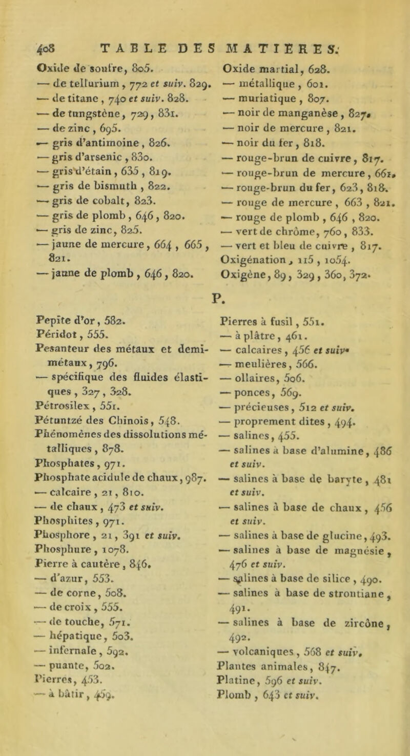 Oxiile «le soufre, 8o5. — de tellurium , 772 et suiv. 829. ■— de titane , 740 et suiv. 828. — de tungstène, 729, 83i. — de zinc , 695. — gris d’antimoine, 826. — gris d’arsenic , 83o. •— gris’xl’étain , 635 , 819. •— gris de bismuth , 822. —* gris de cobalt, 823. — gris de plomb , 646 , 820. •— gris de zinc, 825. — jaune de mercure , 664 , 665 , 821. — jaune de plomb , 646,820. Pepîte d’or, 582. Péridot, 555. Pesanteur des métaux et demi- métaux , 796. — spécifique des fluides élasti- ques , 327,328. Pétrosilex, 55r. Pétuntzé des Chinois, 5j8. Phénomènes des dissolutions mé- talliques , 878. Phosphates, 971. Phosphate acidulé de chaux, 987. •— calcaire , 21,810. — de chaux , /f.y3 et SHiv. Phosphites , 971. Phosphore, 21, 391 et suiv. Phosphure, 1078. Pierre à cautère, 846. — d'azur, 553. — de corne, 5o8. — de croix, 555. -— de touche, 5yi. — hépatique, 5o3. — infernale, 592. — puante, 5oa. Pierres, 453. — à bâtir, 459. Oxide martial, 628. — métallique , 601. — muriatique , 807. •— noir de manganèse , 827# — noir de mercure , 821. — noir du 1er , 8t8. — rouge-brun de cuivre, 817. •— rouge-brun de mercure , 661* •— rouge-brun du fer, 623, 818. — rouge de mercure , 663,821. — rouge de plomb , 646,820. ■— vert de chrome, 760, 833. — vert et bleu «le cuivre , 817. Oxigénation t n5 , 1054. Oxigène, 89, 329,36o, 372. P. Pierres à fusil, 551. — à plâtre, 461. — calcaires , 456 et suiv — meulières, 566. — ollaires, 5o6. — ponces, 569. — précieuses, 5i2 et suiv. — proprement dites , 494- — salines, 455. — salines a base d’alumine, 486 et suiv. — salines à base de baryte , 481 et suiv. — salines à base de chaux , 456 et suiv. — salines à base de glucine, 4ç3. — salines à base de magnésie , 476 et suiv. — ^dines à base de silice , 490. — salines à base de strontiane , 491. — salines à base de zircône, 492. — volcaniques , 568 et suiv. Plantes animales, 847. Platine, 696 et suiv. Plomb , 643 et suiv.