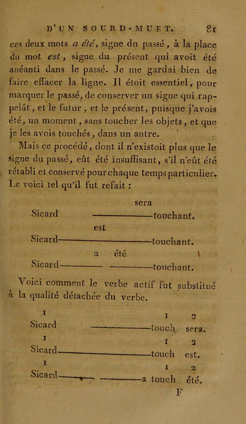 ces deux mots a été, signe du passé, à la place du mot est, signe du présent qui avoit été anéanti dans le passé. Je me gardai bien de faire effacer la ligne. Il étoit essentiel, pour marquer le passé, de conserver un signe qui rap- pelât, et le futur, et le présent, puisque j’avois été, un moment , sans toucher les objets, et que je les avois touchés, dans un autre. Mais ce procédé, dont il n’existoit plus que le signe du passé, eût été insuffisant, s’il n’eût été rétabli et conservé pour chaque temps particulier. Le voici tel qu’il fut refait : sera Sicard' — est Sîrarrl -touchant. ■■■ touchant. a été t Sicard- ——-touchant. Voici comment le verbe actif fut subslit la qualité détachée du verbe. i I 2 Sicard touch sera. I ï 2 Sicard. touch est. I I 2 Sicard_ k —a touch été. F