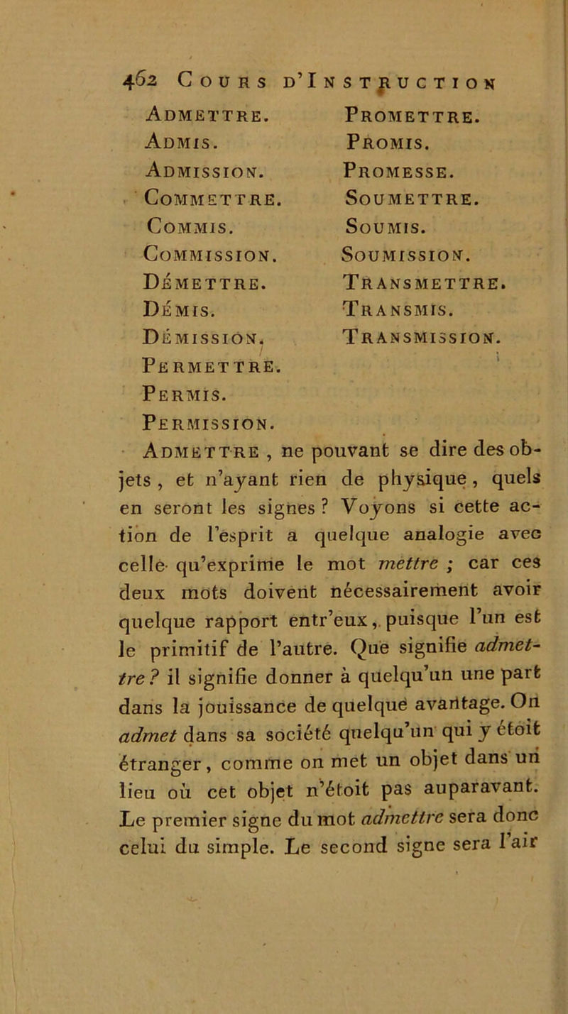 Admettre. Admis. Admission. Commettre. Commis. Commission. Démettre. Démis. Démission. Permettre. Permis. Promettre. Promis. Promesse. Soumettre. Soumis. Soumission. Transmettre. Transmis. Transmission. Permission. Admettre , ne pouvant se dire des ob- jets , et n’ayant rien de physique, quels en seront les signes? Voyons si cette ac- tion de l’esprit a quelque analogie avec celle- qu’exprime le mot mettre ; car ces deux mots doivent nécessairement avoir quelque rapport entr’eux, puisque l’un est le primitif de l’autre. Que signifie admet- tre? il signifie donner à quelqu’un une part dans la jouissance de quelquè avaritage. On admet dans sa société quelqu un qui y étoit étranger, comme on met un objet dans uri lieu où cet objet n’étoit pas auparavant. Le premier signe du mot admettre sera donc celui du simple. Le second signe sera 1 air
