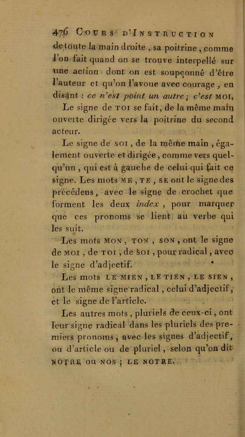 de toute la main droite , sa poitrine , comme l’on fait quand on se trouve interpellé sur une aclion dont on est soupçonné d’être 1 auteur et qu’on l’avoue avec courage , en disant : ce n’est point un autre ; c’est moi, Le signe de toi se fait, de la même main ouverte dirigée vers la poitrine du second acteur. Le signe de soi, de la mênfie main , éga- lement ouverte et dirigée, comme vers quel- qu’un , qui est à gauche de celui qui fait ce signe. Les mots me ,te , se ont le signe des précédens, avec le signe de crochet que forment les deux index , pour marquer que ces pronoms se lient au verbe qui les suit. Les mots mon , ton , son , ont le signe de moi , de toi , de Soi, pour radical, avec le signe d’adjectif. Les mots le mien , le tien , le sien , ont le même signe radical, celui d’adjectif, et le signe de l’article. Les autres mots , pluriels de ceux-ci, ont leur signe radical dans les pluriels des pre- miers pronoms, avec les signes d’adjectif, ou d’article ou de pluriel, selon qu’on dit NOTRE OU NOS ; LE NOTRE.