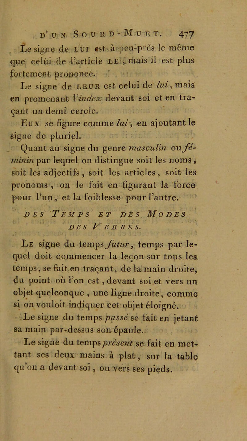désigné de lui «st-à peu-prés le meme que celui de l’articie LE , mais il est plus fortement, prononcé. Le signe de leur est celui de /wz,mais en promenant l’index devant soi et en tra- çant un demi cercle. Eux se figure comme lui-, en ajoutant le signe de pluriel. Quant au signe du genre masculin oufé- miniu par lequel on distingue soit les noms, soit les adjectifs, soit les articles, soit les pronoms , on le fait en figurant la force pour l’un , et la foiblesse pour l’autre. des Tf.mfs et des Modes des Verbes. Le signe du temps futur, temps par le- quel doit commencer la leçon sur tous le& temps, se fait en traçant, de la main droite, du point où l’on est , devant soi et vers un objet quelconque , une ligne droite, comme si on vouloit indiquer cet objet éloigné. Le signe du temps passé se fait en jetant sa main par-dessus son épaule. Le signe du temps présent se fait en met- tant ses deux mains à plat, sur la table qu on a devant soi, ou vers ses pieds.