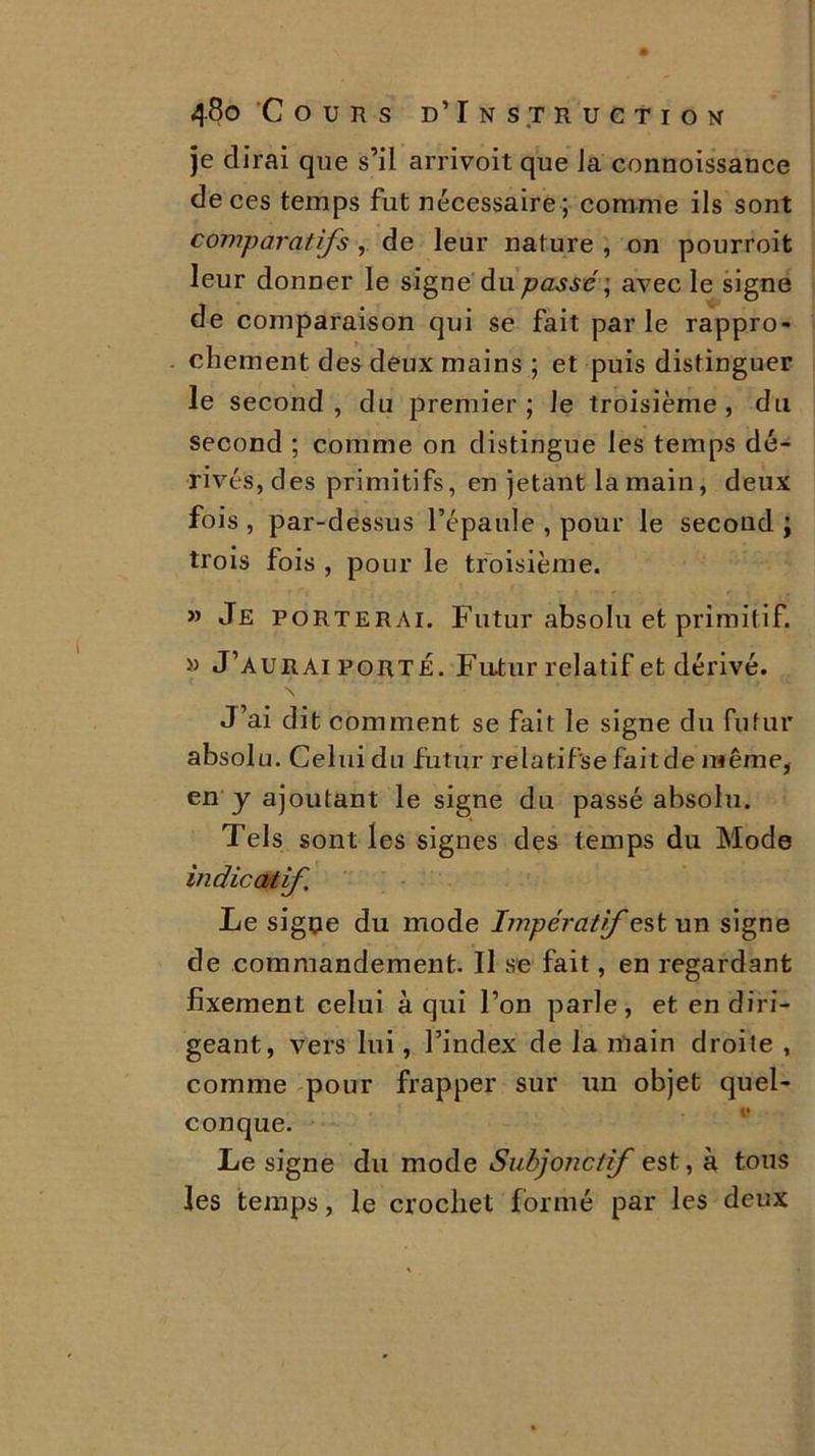 je dirai que s’il arrivoit que la connoissance de ces temps fut nécessaire; comme ils sont comparatifs , de leur nature , on pourroit leur donner le signe du passé ; avec le signe de comparaison qui se fait par le rappro- chement des deux mains ; et puis distinguer le second, du premier; le troisième, du second ; comme on distingue les temps dé- rivés, des primitifs, en jetant la main, deux fois , par-dessus l’épaule , pour le second ; trois fois , pour le troisième. » Je porterai. Futur absolu et primitif. » J’aurai porté. Futur relatif et dérivé. N J’ai dit comment se fait le signe du futur absolu. Celui du futur relatifse faitde même, en y ajoutant le signe du passé absolu. Tels sont les signes des temps du Mode indicatif. Le sigue du mode Impératif est un signe de commandement. Il se fait, en regardant fixement celui à qui l’on parle, et en diri- geant, vers lui, l’index de la main droite , comme pour frapper sur un objet quel- conque. Le signe du mode Subjonctif est, à tous les temps, le crochet formé par les deux