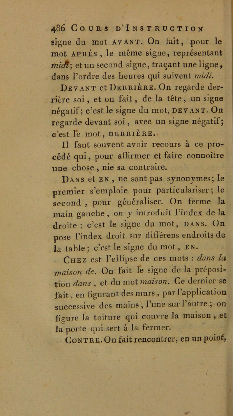 signe du mot avant. On fait, pour le mot APRÈS , le même signe, représentant mi<È\ et un second signe, traçant une ligne, dans l’ordre des heures qui suivent midi. Devant et Derrière. On regarde der- rière soi, et on fait, de la tête, un signe négatif; c’est le signe du mot, devant. On regarde devant soi, avec un signe négatif; c’est le mot, derrière. Il faut souvent avoir recours à ce pro- cédé qui, pour affirmer et faire connoître une chose , nie sa contraire. Dans et en , ne sont pas synonymes; le premier s’emploie pour particulariser; le second , pour généraliser. On ferme la main gauche , on y introduit l’index de la droite ; c’est le signe du mot, dans. On pose l’index droit sur différens endroits de la table; c’est le signe du mot, en. Chez est l’ellipse de ces mots : dans la, maison de. On fait le signe de la préposi- tion dans , et du mot maison. Ce dernier se fait, en figurant des murs , par l’application successive des mains , l’une sur l’autre ; on figure la toiture qui couvre la maison , et la porte qui sert à la. fermer. Contre. On fait rencontrer, en un point, l