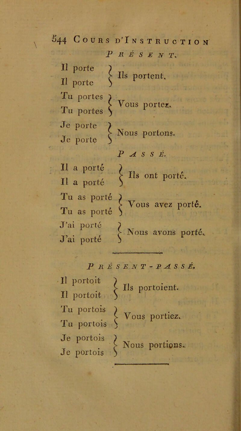 Présent. Ils portent. Il porte II porte Tu portes 3 rr, > Vous portez. I u portes ) Je porte I > Nous portons. Je porte 3 P A S S É. II a porté ) V Ils ont porté. Il a porte 3 Tu as porté ) 7 Vous avez porté. Tu as porté 3 J’ai porté ) > Nous avons porté J’ai porté 3 P RÉSENT-TslSSÉ. Il portoit ) > Iis portoient. Il portoit 3 Tu portois ) [>- V ous portiez. Tu portois 3 Je portois ) >- Nous portions. Je portois 3