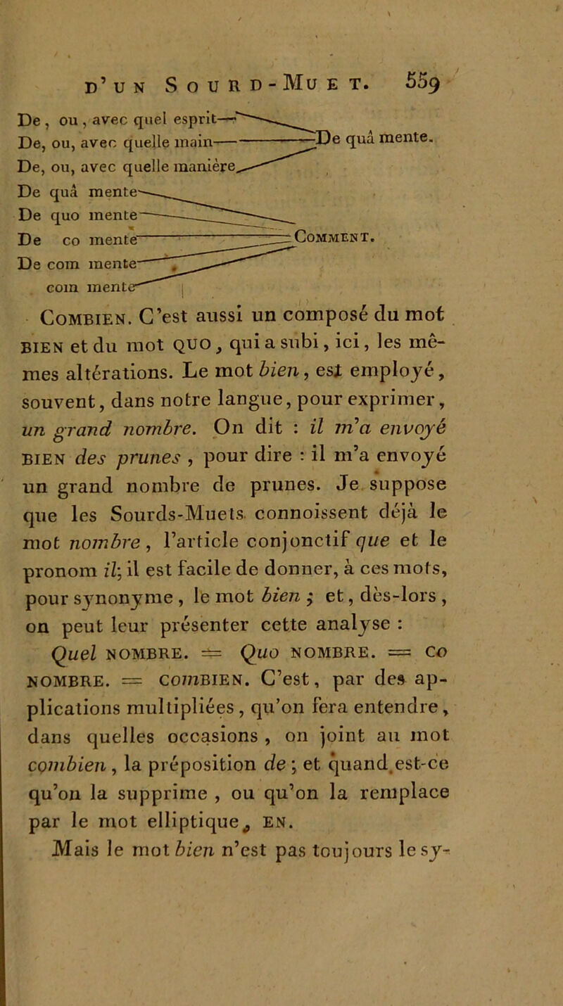 De , ou , avec quel esprit- De, ou, avec quelle inain- De, ou, avec quelle manière. De quâ mente- De quo mente- « De co mente De coin mente- coin mente -De quâ mente. Comment. Combien. C’est aussi un composé du mot bien et du mot QUO, qui a subi, ici, les mê- mes altérations. Le mot bien, est employé, souvent, dans notre langue, pour exprimer, un grand nombre. On dit : il via envoyé Bien des prunes , pour dire : il m’a envoyé un grand nombre de prunes. Je suppose que les Sourds-Muets connoissent déjà le mot nombre, l’article conjonctif que et le pronom il, il est facile de donner, à ces mots, pour synonyme , le mot bien j et, dès-lors , on peut leur présenter cette analyse : Quel NOMBRE. =±= Quo NOMBRE. = CO nombre. = C0 771BIEN. C’est, par des ap- plications multipliées, qu’on fera entendre, dans quelles occasions , on joint au mot combien , la préposition de ; et quand.est-ce qu’on la supprime , ou qu’on la remplace par le mot elliptique,, EN. Mais le mot bien n’est pas toujours lesy-