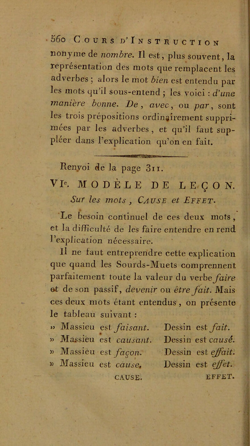 xionjrae de nombre. Il est, plus souvent, la repi esentation des mots que remplacent les adverbes ; alors le mot bien est entendu par les mots qu il sous-entend ; les voici : d’une manière bonne. De, avec, ou par, sont les trois prépositions ordinairement suppri- mées par les adverbes, et qu’il faut sup- pléer dans l’explication qu’on en fait. Renyoi de la page 3n. VIe. MODÈLE DE LEÇON. a Sur les mots, Cause et Effet. Le besoin continuel de ces deux mots , et la difficulté de les faire entendre en rend l’explication nécessaire. Il ne faut entreprendre cette explication que quand les Sourds-Muets comprennent parfaitement toute la valeur du verbe faire et de son passif, devenir ou être fait. Mais ces deux mots étant entendus , on présente le tabl eau suivant : » Massieu est faisant. Dessin est fait. » Massieu est causant. Dessin est causé. » Massieu est façon. Dessin est ejfait. » Massieu est causet Dessin est effet. effet. cause.