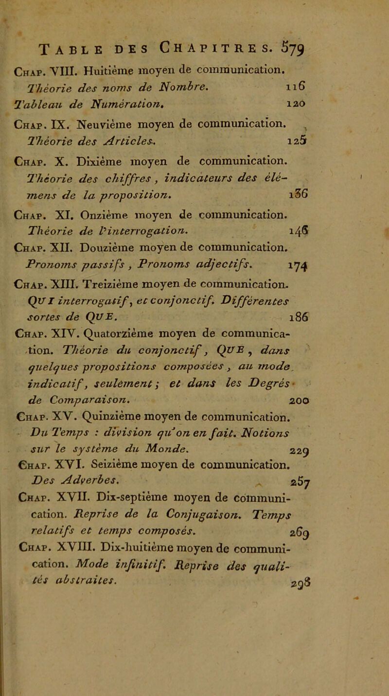 Chap. VIII. Huitième moyen de communication. Théorie des noms de Nombre. 116 Tableau de Numération. 120 Chap. IX. Neuvième moyen de communication. Théorie des Articles. 125 Chap. X. Dixième moyen de communication. Théorie des chiffres, indicateurs des èlè- mens de la proposition. i36 Chap. XI. Onzième moyen de communication. Théorie de /’interrogation. i/|S Chap. XII. Douzième moyen de communication. Pronoms passifs , Pronoms adjectifs. 174 Chap. XIII. Treizième moyen de communication. Qui interrogatif, et conjonctif. Différentes sortes de QUE. 186 Chap. XIV. Quatorzième moyen de communica- tion. Théorie du conjonctif, Que ? dans quelques propositions composées } au mode indicatif, seulement ; et dans les Degrés- de Comparaison. 200 Chap. XV. Quinzième moyen de communication. Du Temps : division qu on en fait. Notions sur le système du Mo/ide. 229 Chap. XVI. Seizième moyen de communication. Des Adverbes. Chap. XVII. Dix-septième moyen de communi- cation. Reprise de la Conjugaison. Temps relatifs et temps composés. 269 Chap. XVIII. Dix-huitième moyen de communi- cation. Mode infinitif. Reprise des quali- 298 tés abstraites.