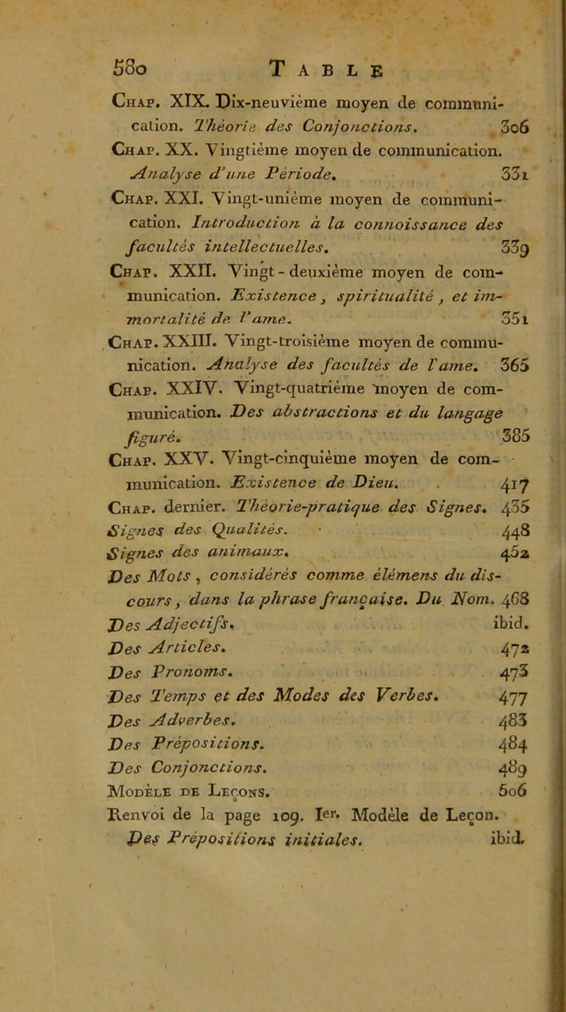 53o Table Chap. XIX. Dix-neuvième moyen de communi- cation. Théorie des Conjonctions. 3o6 Chap. XX. Vingtième moyen de communication. Analyse d’une Période. 33i Chap. XXL Vingt-unième moyen de communi- cation. Introduction à la connoissance des facrtltès intellectuelles. 33g Chap. XXII. Vingt-deuxième moyen de com- munication. Existence , spiritualité , et im- mortalité de Came. 35i Chap. XXIII. Vingt-troisième moyen de commu- nication. Analyse des facultés de l'ame. 365 Chap. XXIV. Vingt-quatrième moyen de com- munication. Des abstractions et du langage figuré. 385 Chap. XXV. Vingt-cinquième moyen de com- munication. Existence de Dieu. 4*7 Chap. dernier. Théorie-pratique des Signes. 435 Signes des Qualités. • 448 Signes des animaux. Des Mots , considérés comme èlémens du dis- cours, dans la phrase française. Du Nom. 468 Des Adjectifs. Des Articles. Des Pronoms. Des Temps et des Modes des Verbes. Des Adverbes. Des Prépositions. Des Conjonctions. Modèle de Leçons. o Renvoi de la page 109. Rr. Modèle de Leçon. Des Prépositions initiales. ibid. ibid. 47a 473 477 483 484 4Ü9 6o6