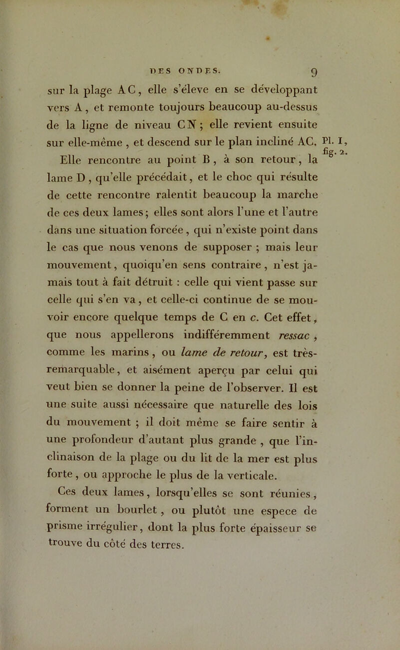 sur la plage A C, elle s’élève en se développant vers A, et remonte toujours beaucoup au-dessus de la ligne de niveau CN ; elle revient ensuite sur elle-même , et descend sur le plan incliné AC. PI- I ' i fig*2 Elle rencontre au point B , a son retour, la lame D , qu’elle précédait, et le choc qui résulte de cette rencontre ralentit beaucoup la marche de ces deux lames; elles sont alors l’une et l’autre dans une situation forcée, qui n’existe point dans le cas que nous venons de supposer ; mais leur mouvement, quoiqu’en sens contraire , n’est ja- mais tout à fait détruit : celle qui vient passe sur celle qui s’en va, et celle-ci continue de se mou- voir encore quelque temps de C en c. Cet effet, que nous appellerons indifféremment ressac , comme les marins , ou lame de retour, est très- remarquable, et aisément aperçu par celui qui veut bien se donner la peine de l’observer. Il est une suite aussi nécessaire que naturelle des lois du mouvement ; il doit même se faire sentir à une profondeur d’autant plus grande , que l’in- clinaison de la plage ou du lit de la mer est plus forte , ou approche le plus de la verticale. Ces deux lames, lorsqu’elles se sont réunies, forment un bourlet , ou plutôt une espece de prisme irrégulier, dont la plus forte épaisseur se trouve du côté des terres.