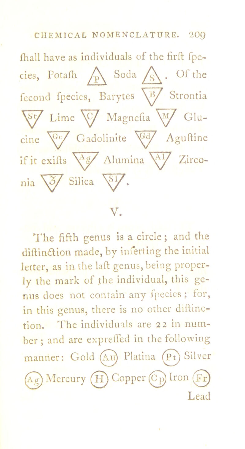 fhall have as individuals of the lirft fpe- cies, Fotafh Soda Of the fecond fpecies, Barytes Strontia \^/ Lime Magnefia Glu- cine Gadolinite Agufline if it exifls Alumina \^y/ Zirco- V. The fifth genus is a circle; and the diftin&ion made, by inferring the initial letter, as in the laft genus, being proper- ly the mark of the individual, this ge- nus does not contain any fpecies ; for, in this genus, there is no other diftinc- tion. The individuals are 22 in num- ber ; and are expreffed in the following manner: Gold (Au) Platina (Pt) Silver (a^ Mercury Copper (6j>) Iron (Fr) Lead