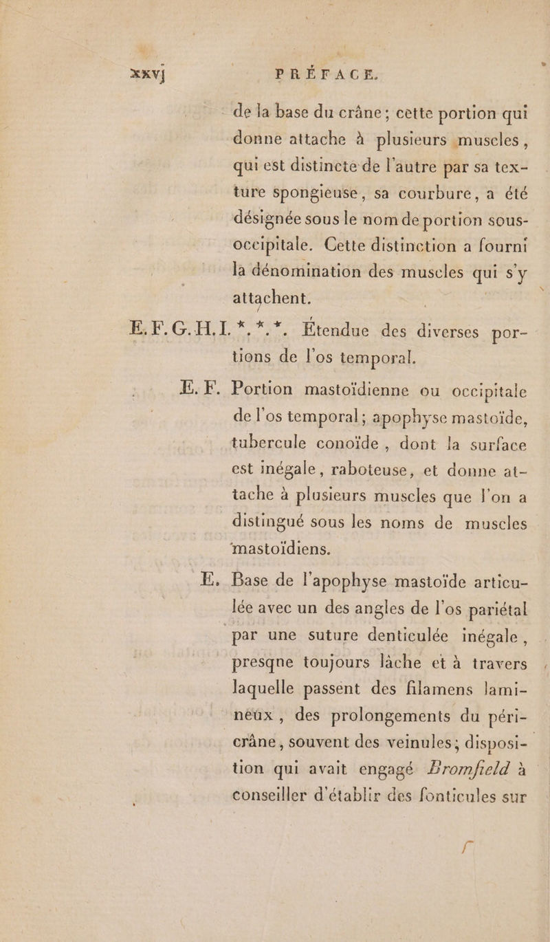 de la base du crâne; cette portion qui donne attache à plusieurs muscles, qui est distincte de l’autre par sa tex- ture Spongieuse, sa courbure, a été désignée sous le nom de portion sous- occipitale. Cette distinction a fourni la dénomination des muscles ss sy attachent. tons de l'os temporal. Portion mastoïdienne ou occipitale de l'os temporal; apophyse mastoïde, tubercule conoïde , dont la surface est inégale, raboteuse, et donne at- tache à plusieurs muscles que l'on a distingué sous les noms de muscles Base de l'apophyse mastoïde articu- lée avec un des angles de l'os pariétal presqne toujours lâche et à travers laquelle passent des filamens lami- crâne, souvent des veinules; disposi- tion qui avait engagé Bromfield à conseiller d'établir des fonticules sur F