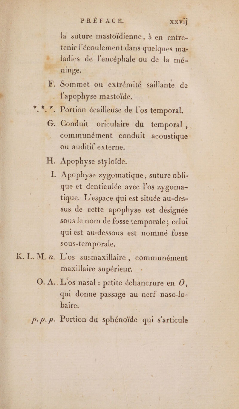 KE M7. la suture mastoïdienne, À en entre- tenir l'écoulement dans quelques ma- ladies de l'encéphale ou de la mé- ninge. | l'apophyse mastoïde. communément conduit acoustique ou auditif externe. que et denticulée avec l'os zygoma- tique. L'espace qui est située au-des- sus de cette apophyse est désignée sous le nom de fosse temporale; celui qui est au-dessous est nommé fosse sous-temporale. L'os susmaxillaire , communément maxillaire supérieur, qui donne passage au nerf naso-lo- baire. Portion du sphénoïde qui s'articule