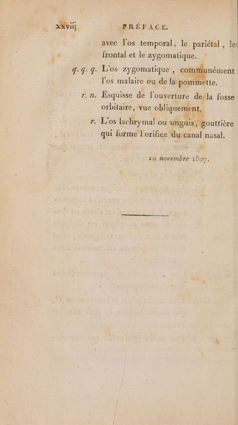 avec l'os temporal, le pariétal , le: frontal et le zygomatique. L] L 2 »“ L2 % f orbitaire, vue obliquement. | L REC es + e L'os lachrymal ou unguis, gouttière y Gus; qui forme l'orifice du canal nasal.  10 novembre 10017.