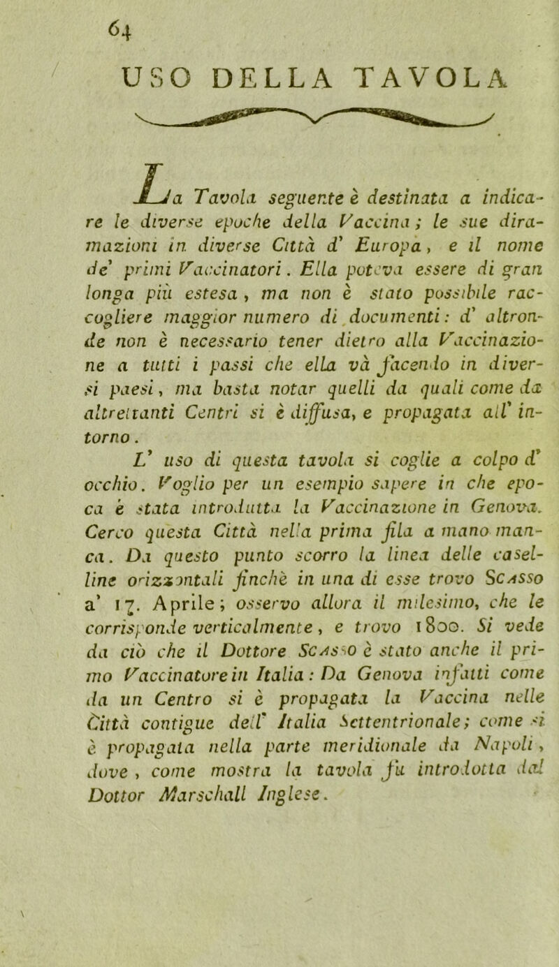 Ö4 USO DELLA TAVOLA JLJa TavoUi seguente e destlnata a indica- re le diverse epoche della f/accina; le sue dira- mazioni in. diverse Cittä d' Europa, e il nome de’ primi Vaccinatori. Ella pvteva essere di gran longa piü estesa , wa non e stato possdnle rac- cogliere maggior niimero di documenti: d’ altron- de non e necessario teuer dieiro alla Ir'accinazio- ne a tutti i passi che ella vd facendo in diver- si paesi, ina basta notar quelli da quali come da ahreitanti Centri si e diffusa, e propagata all' in- torno. V USO di questa tavola si coglie a colpo d’ occhio. f^oglio per un esempio sapere in che epo- ca k stata introdiitta la Vaccinazione in Genowi. Cerco questa Cittä nella prima jüa a mano man- ca. Da questo punto scorro la linea delle casel- line onziontali finche in una di esse trovo Scasso a’ 17. Aprile; osservo allura il rnilesinw, che le corrisponde verticalmente, e trovo 1800. Si vede da cib che il Duttore Sc^s^o e stato anche il pri- jTio i^accinatorein Italia: Da Genova injaiti come da un Centro si c propagata la Vaccina nelle Cittä contigue deiC Italia Scttentrionale; come si e propagata nella parte meridionale da Napoli, dove , come mostra la tavola Ju intro iotta dal Dottor Marse hall Inglese.