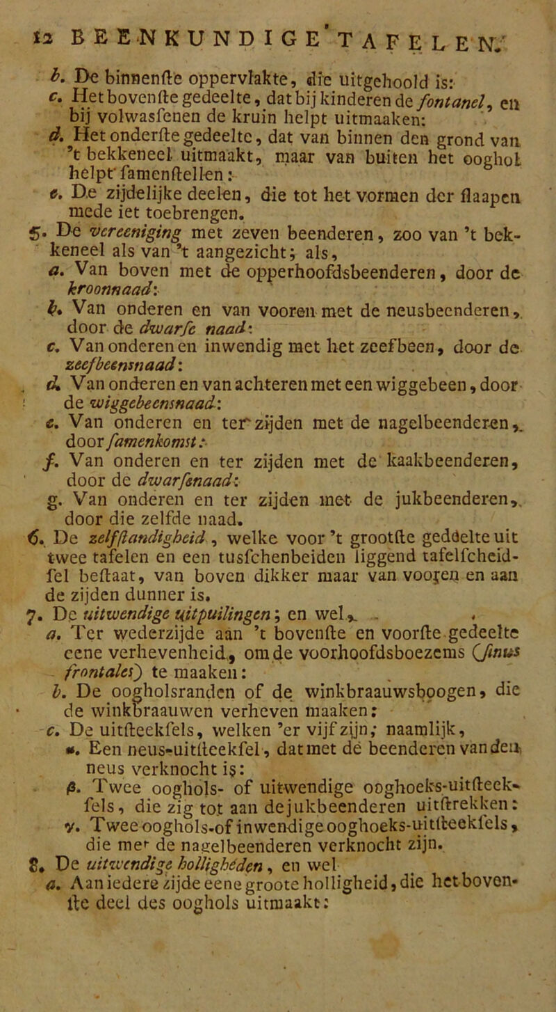 b. De binnenfte oppervlakte, die uitgehooid is: c. Het bovenfte gedeelte, dat bij kinderende fontanel, en bij volwasfenen de kruin helpt uitmaaken: d. Het onderfte gedeelte, dat van binnen den grond van ’t bekkeneel, uitmaakt, maar van buiten het ooghol helpt' famenftellen: c. D.e zijdelijke deden, die tot het vormen der flaapeti mede iet toebrengen. 5. De vcreeniging met zeven beenderen, zoo van ’t bek- keneel als van ’t aangezicht; als, a. Van boven met de opperhoofdsbeenderen, door de kroonnaad: b» Van onderen en van vooren met de neusbeenderen, door de dwarfc naad: c. Van onderen en inwendig met het zeef been, door de zeefbeensnaad: d» Van onderen en van achteren met een wiggebeen, door de wiggebecnsnaad: c. Van onderen en ter zijden met de nagelbeenderen door famenkomst :■ ƒ. Van onderen en ter zijden met de kaakbeenderen, door de dwarfenaad: g. Van onderen en ter zijden met de jukbeenderen,, door die zelfde naad. <5. De zelfflandigheid , welke voor ’t grootfte gedöelte uit twee tafelen en een tusïchenbeiden liggend tafelfcheid- fel beftaat, van boven dikker maar van vooyen en aan de zijden dunner is. 7. Dc uitwendige uitpuilingen \ en wel,. . a. Ter wederzijde aan ’t bovenfte en voorfte gedeelte ccne verhevenheid,, omde voorhoofdsboezems (Jmvs frontalcs) temaaken: b. De oogholsrandcn of de winkbraauwsbpogen, die de winkbraauwen verheven maaken: c. De uitfteekfels, welken ’er vijfzyn; naamlijk, «*. Een neus-uitfteekfel , dat met dé beenderen van den, neus verknochti§: p. Twee ooghols- of uitwendige ooghoeks-uitfteek- fels, die zig tot aan de jukbeenderen uitftrekken: v. Tweeooghols-ofinwendigeooghoeks-uitfteekfels, die mer de nagelbeenderen verknocht zijn. 2. De uitwendige holligheden, en wel a. Aan iedere zijde eenegroote holligheid, die het boven- fte deel des ooghols uitmaakt: