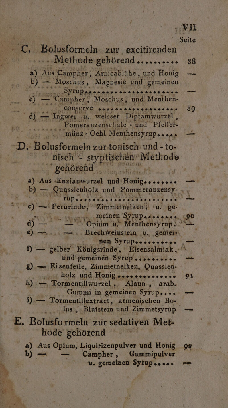 + Methode gehörend MSN, a) Aus Campher, Arnicablühe, und Honig SYTUBer ++ EERNAERES R! ..++ Do Ne co serve arsnersee nennen . Pomeranzenschale - und. pichel. „münz - ‚Oehl Menthensyrups+ ... nisch ee GEN f mar ’ ‚ gehörend‘., 1... im. ER bb — ‚Quassienholz. und BE Tupeers a 00% e) ge Zimmetnelken, 'u. ge- und'gemeinen Syrup.seassere. 88 —— 839 holz und Honig. LEI EN De Terz h) —— - Torm entillwurzel ,. Alaun, arab, Gummi in gemeinen Syrup«» +. lus , Blutstein und Zimmetsyrup hode gehörend u. gemeinen AIP® .... 9% na