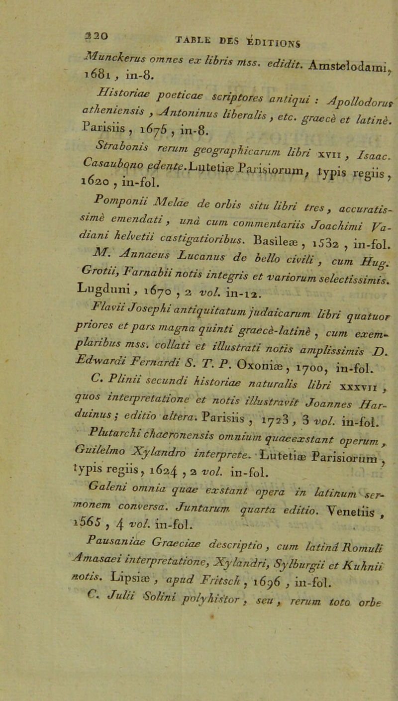 2° TABLE DES EDITIONS Munckerusomnes ex libris ntss. edidit. Àmstelodamû 1 OOi , m-8. Ihstoriae poeticae scriptores antiqui : ApoUcdomt atheniensis , Antoninm UberaUs , etc. graecè et UHnè. I ansus, i675 , in-8. Strabonis rerum geographiearum. libri xyn , Uaac. Casaubqno pdente.Cuteliœ PajiHorum, lypis regiis , 1620, m-fol. 1 b ’ Pomponu Me lac de orhis situ libri très, accuratis- sime emendati, unà cum commentariis Joachimi Fa- diani helvetii castigatioribus. Basileæ , ,582 , in-fol. M. Annaeus Lucanus de belle civili , Cum Hug. Grotu, Farnabii notis integris et variorum selectissimis. Lugauni, 1670,2 vol. in-i2. Flavn Josephi antiquitatum judaicarum libri quatuor pnores et pars magna quinti graecè-latinè , cum exem- plan bus mss. collati et illustrati notis amplissimis D. Ed-wardi Fernardi S. T. P. Oxoniæ , 17oo, in-fol. C. Plinii secundi historiae naturalis libri xxxvri , qu°s interprétation et notis illustrait Joannes Har- dumusf editio altéra. Parisiis , 1728, 3 vol. in-fol. Plutarchi chaeronensis omnium quaeexstant operum. , Guilelmo Xylandro interprète. Lutetiæ Parisiotrum  typis regiis, 1624 j 2 vol. in-fol. Galeni omnia quae exstanf. opéra in latinum ser- monem conversa. Juntarum quarta editio. Yenetiis , i565 , 4 vol. in-fol. Pausaniàe Graecias descriptio, cum latinâ Romuli Amasaei interprétation, Xylandri, Sylburgii et Kuhnii notis. Lipsiæ, apud Fri tseh , 1696 , in-fol. G. Julii Solini polyhistor, seu, rerum toto orbe