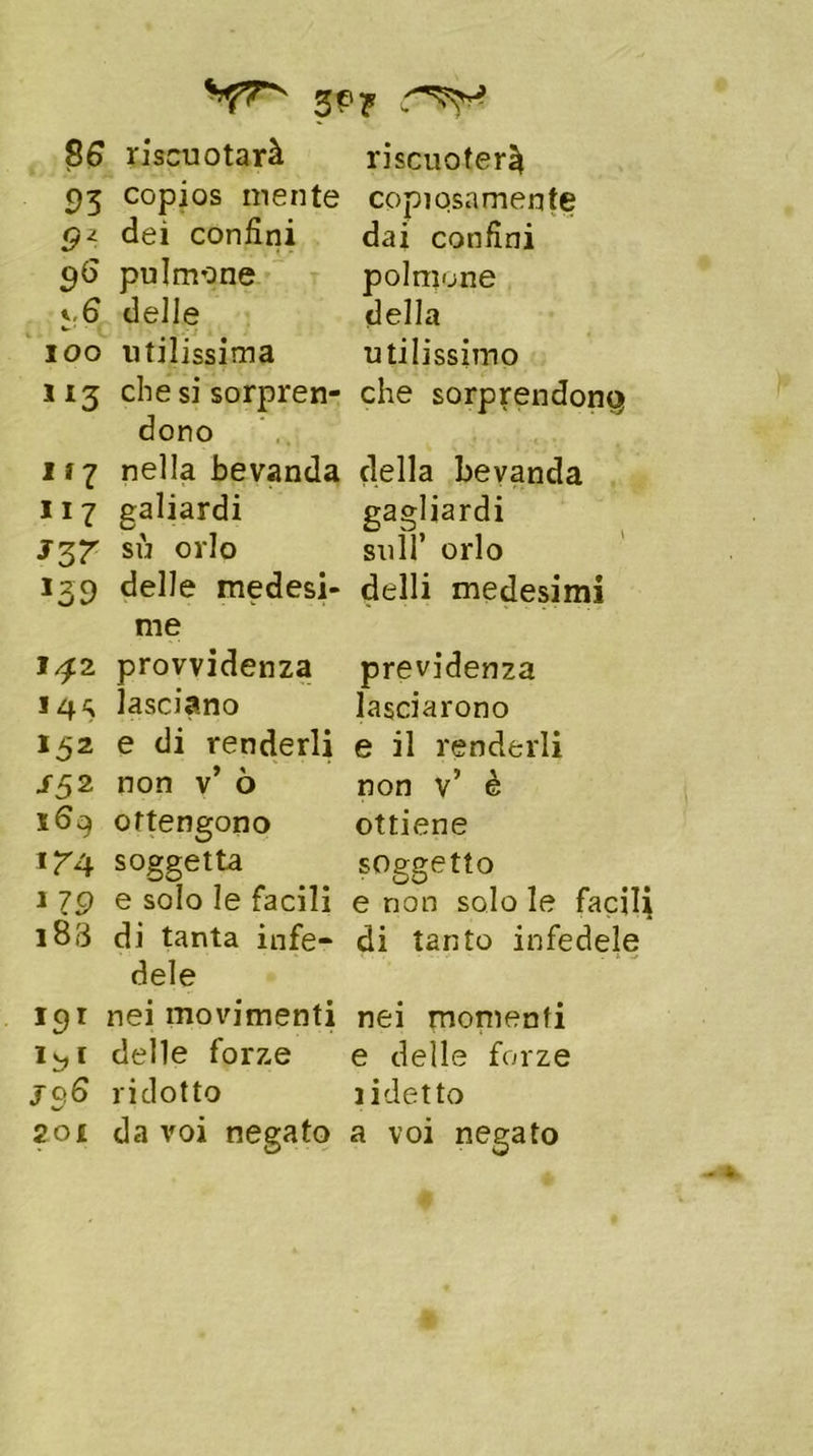85 riscuotarà 93 copios mente Qi dei confini 90 pulmone j,5 delle 100 utilissima 113 che si sorpren- dono i»7 nella bevanda 117 galiardi j'tf su orlo 139 delle medesi- me 142 provvidenza 14^ lasciano 152 e di renderli ss 2 non v’ ò i6q ottengono i^4 soggetta 179 e solo le facili 18[3 di tanta infe- dele 191 nei movimenti 1^1 delle forze jq6 ridotto 2oi da voi negato riscuoter^ copiosamente dai confini polmone della utilissimo che sorprendono della bevanda gagliardi sull’ orlo delli medesimi previdenza lasciarono e il renderli non v’ è ottiene soggetto e non solo le facili di tanto infedele nei momenti e delle forze lidetto a voi negato