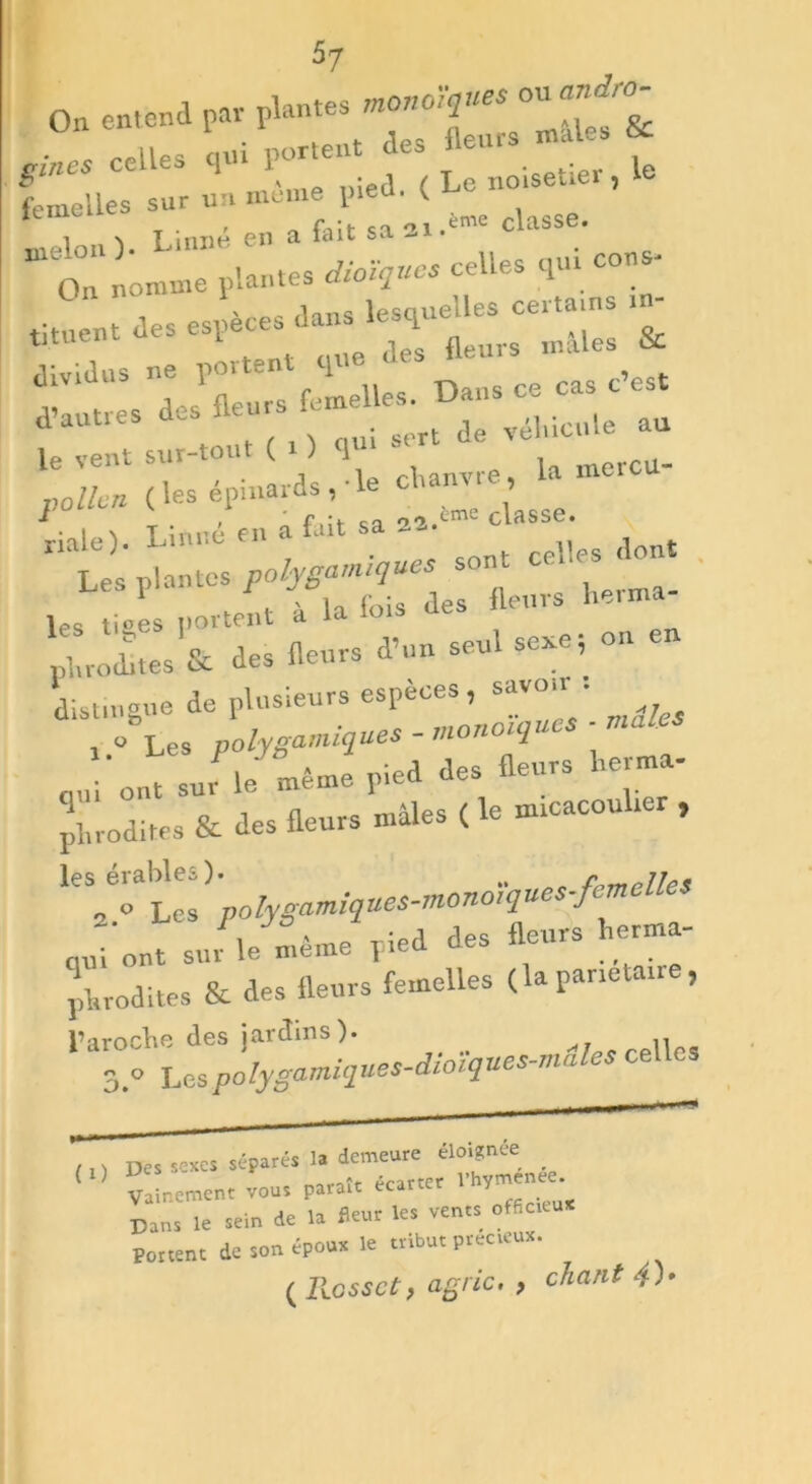 On entend par plantes monoïques ou®*»- B*» ^^r^tTZisetier.le femelles sur un meme pie • ( ^ ^ aividus ». portent ^ ca3 c’est d’autres des &« . f-eUes^ ^ au le vent sut tou chanvre la mercu- 1 Les plantes, polygamiques sont celles dont les tijs portent à la fois des fleurs l.e.ma plu-odites & des fleurs d’un seul serre; on en distingue de plusieurs espèces, savon- : q„ 'eut sufle même pied des fleurs Irerma- plirodites & des fleurs mâles ( le nucacoulier > qui ont J levure pied des fleurs herma- phrodites & des fleurs femelles (lapanelar , Parodie des jardins)» ,1 3.° Lespolygamiques-dioiques-ma es ce (l) Des sexes séparés la demeure éloignée Vainement vous paraît ecarter 1 y^ne J pans le sein de la fleur les vents officieux Portent de son époux le tribut précieux. ( Rossct, agric. , chant 4b