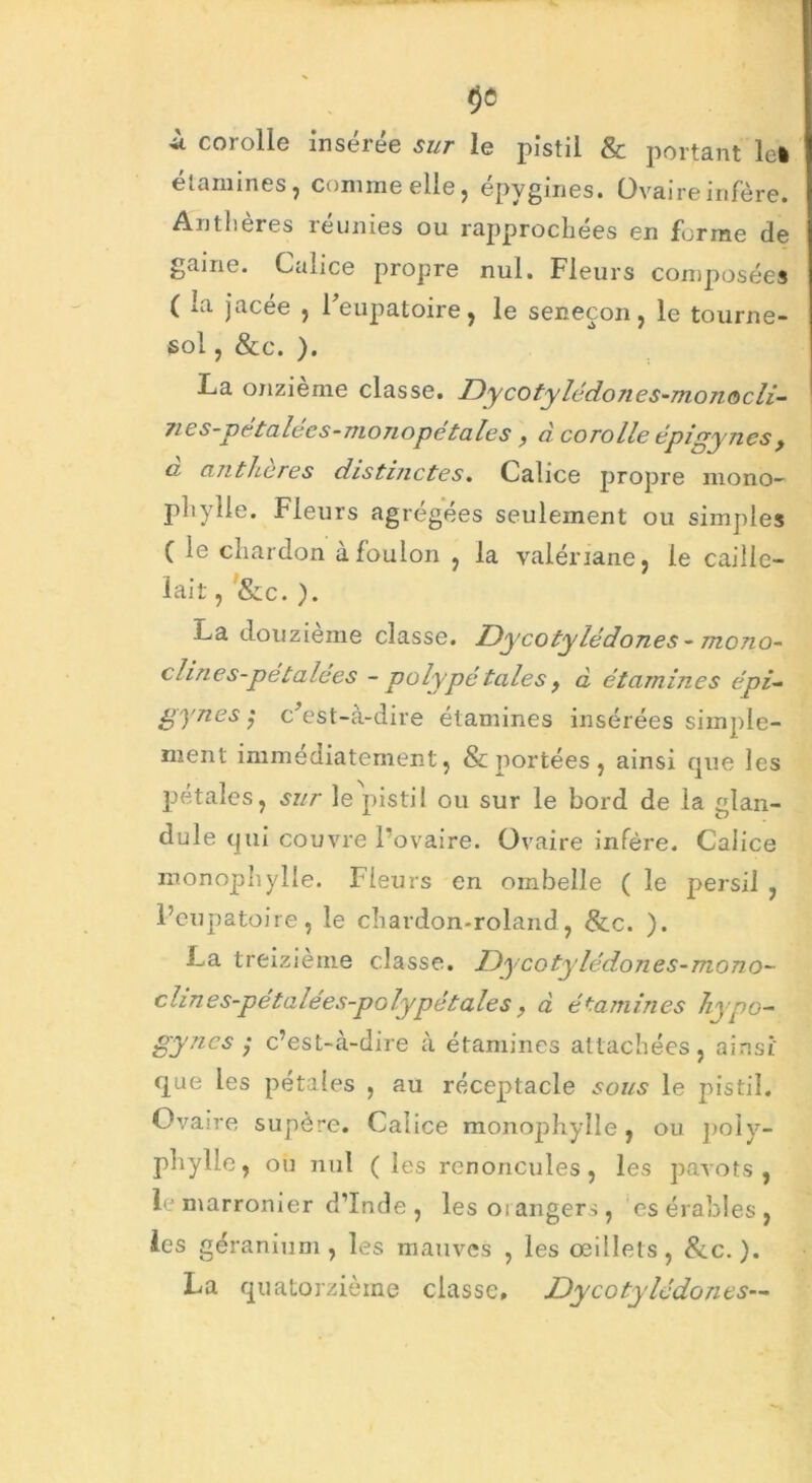 Çô 4i corolle insérée sur le pistil & portant loi étamines, comme elle, épygines. Ovaire infère. Anthères réunies ou rapprochées en ferme de gaine. Gaiice propre nul. Fleurs composées ( la jacée , Feupatoire, le seneçon, le tourne- sol , &c. ). La onzième classe. Dycotylédones-monocli- nes-petalees-monope taies} à corolle épigy nés y a. ajithcres distinctes % Calice propre mono- phylle. Fleurs agrégées seulement ou simples ( le chardon à foulon , la valériane, le caille- lait , &c. ). La douzième classe. Dycotylédones - mono- chnes-pétalces - polype taies y à étamines épi- gynes ,• c'est-à-dire étamines insérées simple- ment immédiatement, & portées , ainsi que les pétales, sur le pistil ou sur le bord de la glan- dule qui couvre l’ovaire. Ovaire infère. Calice monophylle. Fleurs en ombelle ( le persil , l’eupatoire, le chardon-roland , Slc. ). La treizième classe. Dycotylédones-mono- chnes-pétalees-polypétales y à étamines hypo- gyncs ; c’est-à-dire à étamines attachées, ainsi' que les pétales , au réceptacle sous le pistil. Ovaire supère. Calice monophylle, ou poly- phylle, ou nul ( les renoncules, les pavots, le marronier d’Inde , les oi angers, es érables , les géranium, les mauves , les œillets, &c. ). La quatorzième classe, Dycotylédones—