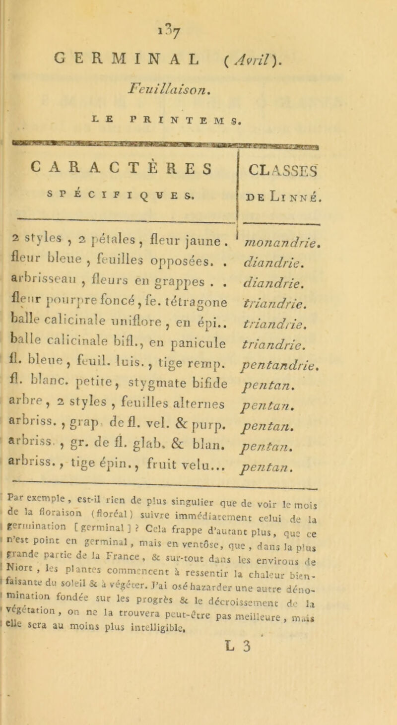 Feuillaison. I.E FRINTEMS. CARACTÈRES CLASSES SPÉCIFIQUES. de Linné. 1 styles , 2 pétales , fleur jaune . monandrie. fleur bleue , feuilles opposées. . diandrie. arbrisseau , fleurs en grappes . fleur pourpre foncé, fe. tétragone balle calîcmale uniflore , en éni., balle calicinale bifl., en panicule il. bleue , feuil. luis. , tige remp. fl. blanc, petite, stygmate bifide arbre, 2 styles , feuilles alternes arbriss. , grap défi. vel. & purp. arbriss. , gr. de fl. glab. & blan. arbriss., tigeépin., fruit velu... diajidrie. triandrie. triandrie. triandrie. pentandrie. pentan. p en tan. pejitan. pentan. pentan. Par exemple , est-il rien de plus singulier que de voir le mois de la floraison (floréal) suivre immédiatement celui de la germination [germinal]? Cela frappe d’autant plus, qu^ ce n’est point en germinal, mais en ventôse, que, dans la plus gi ande partie de la France, & sul-tout dans les environs de -Niort , les plantes commencent à ressentir la chaleur bien- » faisante du soleil & à végéter. T’ai oséhazarder une autre déno- ' mination fondée sur les progrès & le décroissement de 1.x végeuuon, on ne la trouvera peut-être pas meilleure , mais ■ eue Sera au moins plus intelligible, L 3 ’ \