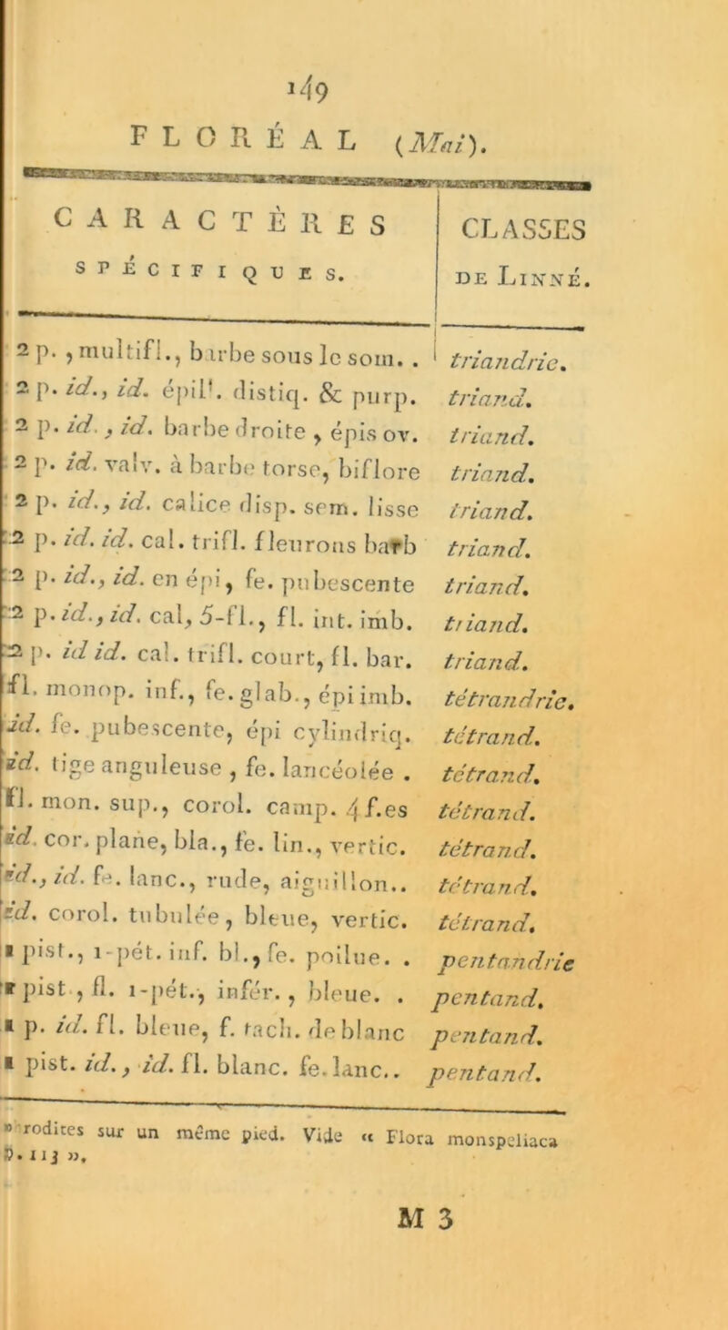 l/i9 FLORÉAL {Mai). C A R A C T È R ES SPÉCIFI QU ES. CLASSES de Linné. 2 p. , multifl., barbe sous le soin. . 2 p. /A, id. epil . cîistiq. & purp. 2 p. id., id. barbe droite , épis ov. 2 p. /A vaiv. à barbe torse, bifiore 2 p. id.} id. calice r]isp. sem. lisse 2 p. id. id. cal. trifl. fleurons bafb 2 p. id., id. en épi, fe. pubescente 2 p. id., id. cal, 5-11., fl. int. imb. 2 p. id id. cal. trifl. court, fl. bar. fl. inonop. inf., fe. glab., épi imb. id. fé. pubescente, épi cylindricj. zd. lige anguleuse , fe. lancéolée . ÏJ. mon. sup., corol. camp. 4Les id. cor. plane, bla., fe. lin., vertic. id., id. fe. lanc., rude, aiguillon.. ~d, corol. tubulee, bleue, vertic. i pisf., î -pet. inf. bi., fe. poilue. . rpist , fl. i-pét., infér., bleue. . t p. id. fl. bleue, f. rach. de blanc ■ pist. id., id. fl. blanc, fe.lanc.. 1 triandrie. friand, friand, friand, friand, friand, friand, friand, friand, tétrandrie. tdtrand. tefrand. tefrand. tefrand. tefrand. tefrand, pentahdrie pentand. pentand. pentand. » rodices sur un même pied. Vide «« Flora monspeliac» 3. I ij »,