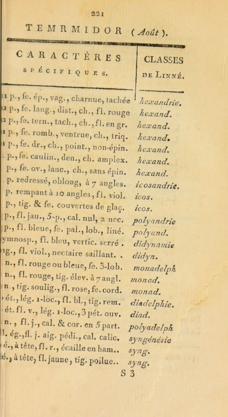 temrmid or (Août). P-, fe. ép., vag., charnue, tachée jp.,fe.lang.,dist.,ch.,fl.rOUge 11 P’’fe' tern-î tach., ch. .fl. en gr. »P-, fe. rom b., ventrue, ch., triq. i p., fe. dr., ch., point., non-épin. • p-,fe. caulin., den., ch. amplex. P*» oy-> *anc>> ch., sans épin. p. îedressé, oblong, à 7 angles, p. rompant à 10 angles,fi. viol. P'> tig. & fe. couvertes de gîac. P-, fl. J au., 5-p., cal. nul, 2 nec. P-, fl. bleue, fe. pal., lob., liné. jmnosp., fl. bleu, ver tic. serré . ig., fl. viol., nectaire saillant. . n., fl. rouge ou bleue, fe. 3-lob. n., fl. rouge, tig. élev. à 7angl. n > tig. soulig., fl. rose,fe.cord. ► et., Ieg. î-loc., fl. bl,, tig, rem. '^t,fJ. v., lég. i-loc.,3pét. ouv. n* J ^1 • j• > cab & cor. en 5part, b eg.,d. j. aig. pédi., cal. caîic, e., à tête,fl. r., écaille en ham,. é., à tête, fl. jaune, tig. poilue.. hexand rie. hexand. à ex and. hexand• hexand. hexand. hexand. icosandrie. ico s. /COJ. polyandrie polyand. didy nantie didyn. monadelph mojiad. mon ad. dUdelphie. diad. polyadelvh syngénésie syng. syng. S 3