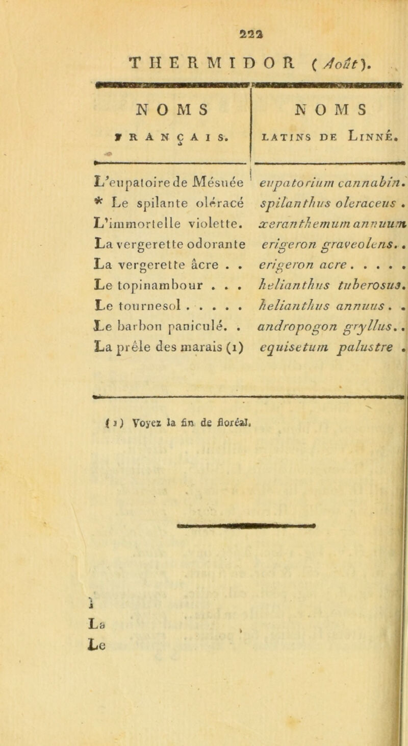 223 THERMIDOR ( Août). NOMS FRANÇAIS. •4» L’eupatoire de Mésuée * Le spilante oléracé L’immortelle violette. La vergerette odorante La vergerette âcre . . Le topinambour . . . Le tournesol Le barbon paniculé. . La prêle des marais (1) —am>iiw :niniu» in iin N O M S LATINS DE LrNNÊ. evpatorium cannabin. spilant/n/s olcraceus . cceranthemum anuuurn érigéron graveolcns., erigeron acre. . . . . helianthus tuberosus. helianthvs annuns . . andropogon gryllus.. equiseturn palustre • - ( i ) Voyez la fin de üoréaJ, La