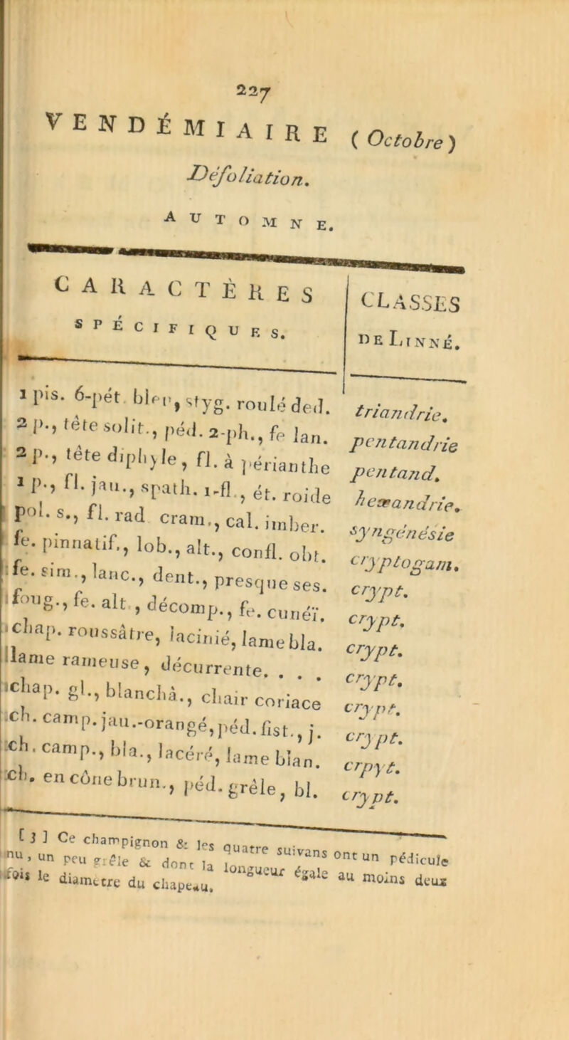 22' VENDÉMIAIRE (Octolre) Défoliation. A U T O M N E. M'IS- 6-I>ét b|pp(styg. roulé ded. 2 1S fête solit., péd. 2-ph., fe Jan> = r-, lëted.pl.jle, ri.à J.ériantl.e MS n.jau.,spaiIi.,.fl.)gt_roi(,e D'I- s., fl.rad cram., cal. imber. If. pmnatif., lob., ait., cor,il. 01,( :fe. fini., lanc., dent., presque ses] ' ''g-, e. ait., décomp., fe. cunéï, !, ®p- roussâtre> ’aciiiié, lame Ma. lame rameuse, décurrente. icliap. gl., blanclià., chair coriace tcn. camp. jau.-orangé,pêd. fist., j. , ' camp., tria., lacéré, lame bîan. Xh- encônebrun., péd. grêle, bl. tria tkJrie. pentandrie peut a nd. h ea? and rie. &yngênésie cr}ptogani. crypt. crypt. crypt. crypt, crypt. crjpt. erpyt. crypt. n, “n P™ rifle & dut,'la tonlZ^ T’ °nt un p“™le I0“ le diamètre du chape.*. *** “ deu*