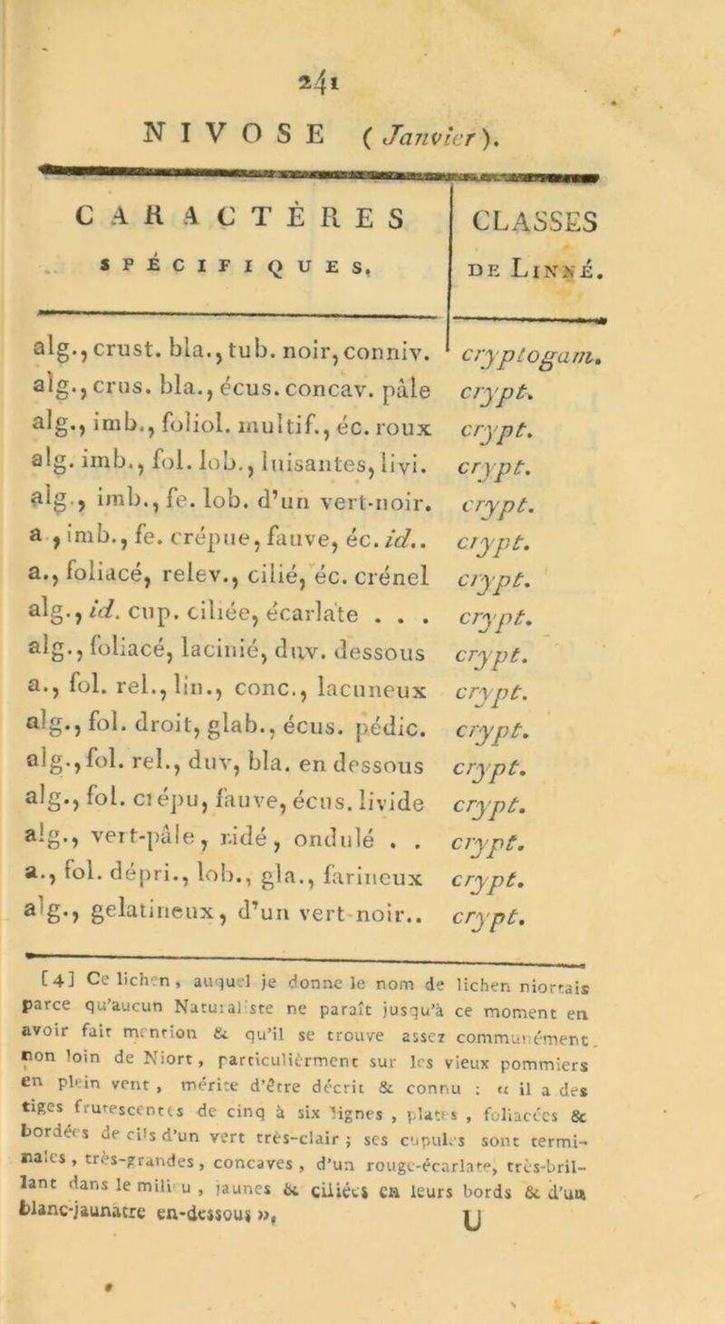 CAR ACTE R E S SPÉCIFIQUES, CLASSES de Linné. sIg*? crust. b la., tu b. noir, conniv. cryplügar/i. aîg., crus. Ma., ecus. concav. pale crypt. alg., imb., fôliol. inultif., éc. roux crypt. alg. imb., fol. lob., luisantes, livi. erypt. alg., imb., fe. lob. d’un vert-noir. crypt. a , imb., fe. crépue, fauve, éc. id.. crypt. a., foliacé, reiev., cilié, éc. crénel crypt. alg., cup. ciliée, écarlate . . . crypt. alg., foliacé, lacinié, duv. dessous crypt. a., fol. rel., lin., conc., lacuneux crypt. alg., fol. droit, glab., écus. pédic. crypt. alg.,fol. rel., duv, bla. en dessous crypt. alg., fol. ciépu, fauve, écus. livide crypt. alg., vert-pâle, r.idé, ondulé . . crypt. a., fol. dépri., lob., gla., farineux crypt. a-g., gélatineux, d’un vert noir.. crypt. [4] Ce lichen, auquel je donne le nom de lichen niortais parce qu’aucun Natuial ste ne paraît jusqu’à ce moment en avoir fait mrnrion &. qu’il se trouve assez communément non loin de Niort, particulièrment sur les vieux pommiers en plein vent , mérité d’étre décrit & connu : u il a des tiges frutescentes de cinq à six lignes , plates , foliacées & bordées deciisd’un vert très-clair; ses cupules sont termi- nales, très-grandes, concaves, d’un rouge-écarlate, très-bril- lant dans lemili u , jaunes b4 ciliée» CH leurs bords &. d’uw blanc-jaunatre en-dessous », 11