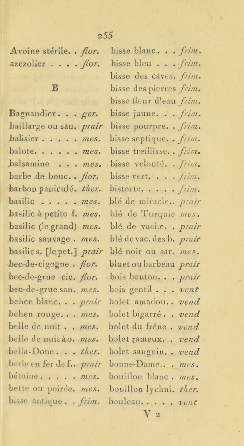 2 55 Avoine stérile. . for. azezolier .... jlor. B Baonaudier. . . per. baillarge ou sau. prair balisier mes. balote mes. balsamine . . . mes. barbe de bouc. . for. barbon pajiiçulé. ther. basilic mes. basilic à petite f. mes. basilic (le grand) mes. basilic sauvage . mes. basilics, [lepet.] prair bec-de-cigogne . for. bec-de-grue cic. for. bec-de-grue san. mes. behen blanc. . . prair behen rouge. . . mes. belle de nuit . . mes. belle de nuitào. mes. beila-Done. . . ther. berle en 1er de f.. prair bétoine mes. bette ou poirée. mes. bisse antique . . frim. bisse blanc. . . fr/m. bisse bleu . . . frim. bisse des caves, frim. bisse des pierres frim. bisse fleur d’eau frim. bisse jaune. . . frim. bisse pourpre. . frim. bisse septique. . frim. bisse treillisse. . frim. bisse velouté. . frim. bisse Vert. . . . frim. bistorte frim. blé de miracle., prnir blé de Turquie mes. blé de vacbe. . prair blé devac. des b. prair blé noir ou sar. mes. bluetou barbeau prair bois bouton. . . prair bois gentil . . . vent bolet amadou., vend bolet bigarré . . vend bolet du frêne . vend bolet rameux. . vend bolet sanguin. . vend bonne-Daine.. . mes. bouillon blanc . mes. bouillon 1 ycbni. ther. bouleau vent V 2