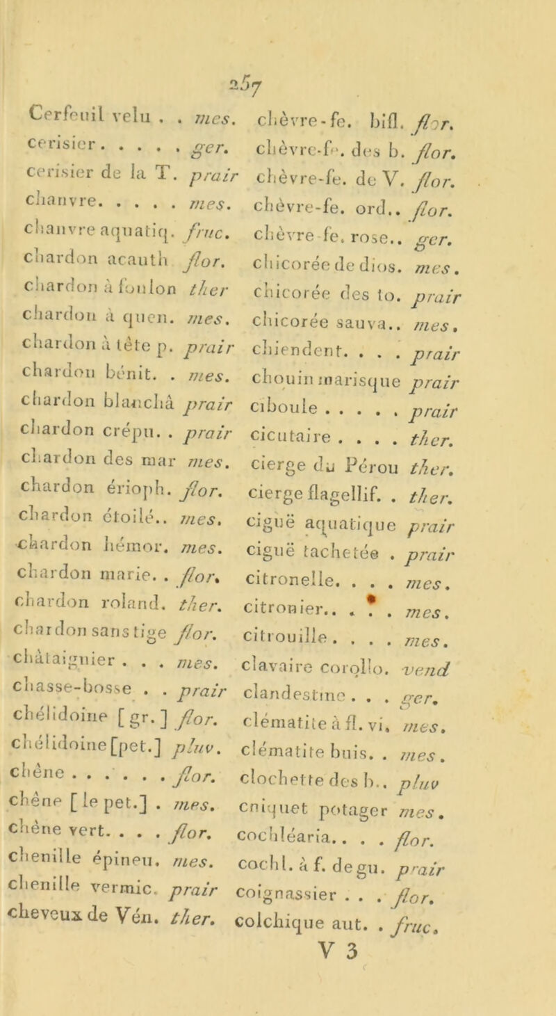 cerisier O cerisier de la T. prair chanvre mes. chanvre aqu atiq. fruc. chardon acauth for. chardon a foulon ther chardon a quen. /nés. chardon a lete p. prair chardon bénit. . //tes. chardon blanchâ prair cliardon crépu. . prair chardon des mar mes. chardon érioph. fi or. chardon étoilé., mes. chardon hémor. mes. chardon marie. . flor% chardon roland. ther. chardon sans tige for. châtaignier . . . mes. chasse-bosse . . prair chélidoine [ gr. ] f!or. chélidoine[pet.] pluv. chêne ...... for. chêne [ le pet.] . mes. chêne vert. . . . for. chenille épineu. mes. chenille ver nue. prair cheveux de Vén. ther. h chèvre-fe. bifl. flor. chèvre-fe. des b. jlor. chèvre-fe. de V. flor. chèvre-fe. ord.. fior. chèvre fe. rose., gcr. chicorée de dios. mes. chicorée des to. prair chicorée sauva., mes. chiendent. . . . prair ch ou in marisq ue prair ciboule prair ci eu taire .... ther. cierge du Pérou ther. cierge flagellif. . ther. ciguë aquatique prair ciguë tachetée . prair citroneüe. . . . mes. citronier.. . . . mes. citrouille. . . . mes. clavaire Corollo. -vend clandestine . . . gcr. clématite à fl. vi. mes. clématite buis. . mes. clochette des b.. pluv cniquet potager mes. cochléaria.. . . flor. coc hl. a f. de gu. prair coignassier . . . for. colchique aut. . fruc. v 3 c