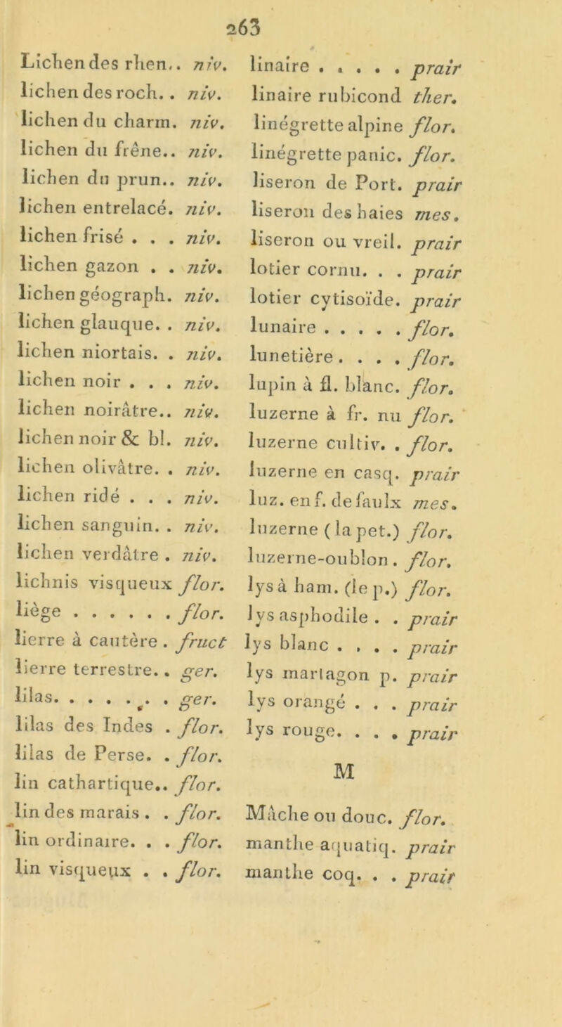 *63 Lichen des rhen.. niv. lichen des roch. . niv. lichen du charrn. niv. lichen du frêne.. 7iiv. lichen du prun.. niv. lichen entrelacé, niv. lichen frisé . . . niv. lichen gazon . . niv. lichen géograph. niv. lichen glauque. . niv. lichen niortais. . niv. lichen noir . . . niv. lichen noirâtre., niv. lichen noir & bl. niv. lichen olivâtre. . niv. lichen ridé . . . niv. lich en sanguin. . niv. lichen verdâtre . niv. lichnis visqueux flor. liège flor. lierre à cautère . fruct lierre terrestre.. ger. lilas ger. lilas des Indes . flor. lilas de Perse. . flor. lin cathartique., flor. lin des marais . . flor. lin ordinaire. . . flor. lin visqueux . . flor. linaire prair linaire rubicond ther. linégrette alpine flor. linégrette panic. flor. liseron de Port, prair liseron des haies mes. liseron ou vieil, prair lotier cornu. . . prair lotier cytisoïde. prair lunaire flor. lunetière.... flor. lupin à fl. blanc, flor. luzerne à fr. nu flor. luzerne cultiv. .flor. luzerne en casq. prair luz. enf. defaulx mes. luzerne ( la pet.) flor. luzei ne-oublon. flor. lys à ham. (lep.) flor. lys asphodile . . prair lys blanc . , . . prair lys marlagon p. prair lys orangé . . . prair lys rouge. . . . prair M Mâche ou doue. flor. manthe aquatiq. prair nianthe coq. . . prair