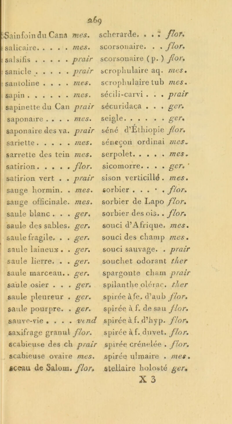 -salicaire mes. : salsifis prair sanicle prair sautoline .... mes. sapin mes. sapinette du Can prair saponaire .... mes. saponaire des va. prair sariette mes. sarrette des tein mes. satirion. . . . .flor. sa tir ion vert . . prair sauge liormin. . mes. sauge officinale, mes. saule blanc . . . ger. saule des sables, ger. saule fragile, . . ger. saule laineux . . ger. saule lierre. . . ger. saule marceau.. ger. saule osier . . . ger. saule pleureur . ger. saule pourpre. . ger. sauve-vie .... vtnd saxifrage granul flor. scabieuse des ch prair scabieuse ovaire mes. sceau de Saloin. flor. scorsonaire. . . flor. scorsonaire (p. ) flor. scrophulaire aq. mes. scropliulaire tub mes. sécili-carvi . . . prair sécuridaca . . . ger. seigle ger. t séné d’Ethiopie flor. séneçon ordinai mes* serpolet mes. sicomorre. . . . ger. ' sison verticillé . mes. sorbier . . . • . flor. sorbier de Lapo flor. sorbier des ois. . flor. souci d’Afrique, mes. souci des champ mes. souci sauvage. . prair souchet odorant ther spargoute cham prair spilanthe olérac. ther spirée àfe. d’au b flor. spirée à f. de sau flor. spirée à f. d’hyp. flor. spirée àf. duvet, flor. spirée crénelée . flor. spirée ulmaire . mes. stellaire holosté ger.