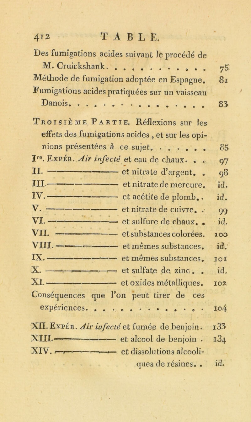 4™ TABLE. Des fumigations acides suivant le procédé de M. Cruickshank Méthode de fumigation adoptée en Espagne. 81 Fumigations acides pratiquées sur un vaisseau Danois. 83 Troisième Partie. Réflexions sur les effets des fumigations acides , et sur les opi- nions présentées à ce sujet. 85 Ir0. Expér. Air infecté et eau de chaux. , . 97 II. et nitrate d’argent. . 98 III. — et nitrate de mercure. id. IV. et acétite de plomb.. id. V. et nitrate de cuivre. .• 99 • « VI. et sulfure de chaux. . id. VII. et substances colorées. 100 VIII. et mêmes substances. id. IX. et mêmes substances. 101 X. —— — et sulfate de zinc . . id. XI. et oxides métalliques. 102 Conséquences que l’on peut tirer de ces expériences. . io4 XII. Expér. Air infecté et fumée de benjoin. i33 XIII. et alcool de benjoin . i3q XIV. -— — et dissolutions alcooli- ques de résines. . id.