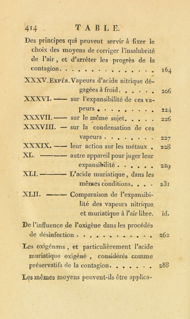 Des principes qui peuvent servir à fixer le choix des moyens de corriger Pinsalubrité de Pair , et d’arrêter les progrès de la contagion, 164 XXXV.Expér.Vapeurs d’acide nitrique dé- gagées à froid 206 XXXVI. — — sur Pexpansibilité de ces va- peurs 224 XXXVII. sur le même sujet 226 XXXVIII. — sur la condensation de ces vapeurs 227 XXXIX. — — leur action sur les métaux . 228 XL. — autre appareil pour juger leur expansibilité ...... 229 XLI. — L’acide muriatique , dans les mêmes conditions. . . . 281 XLII. — Comparaison de Pexpansibi- lité des vapeurs nitrique et muriatique à l’air libre. id. De Pinfluence de Poxigène dans les procédés de désinfection 262 Les oxigénans , et particulièrement l’acide muriatique oxigéné , considérés comme préservatifs de la contagion 288 Les mêmes moyens peuvent-ils être applica-