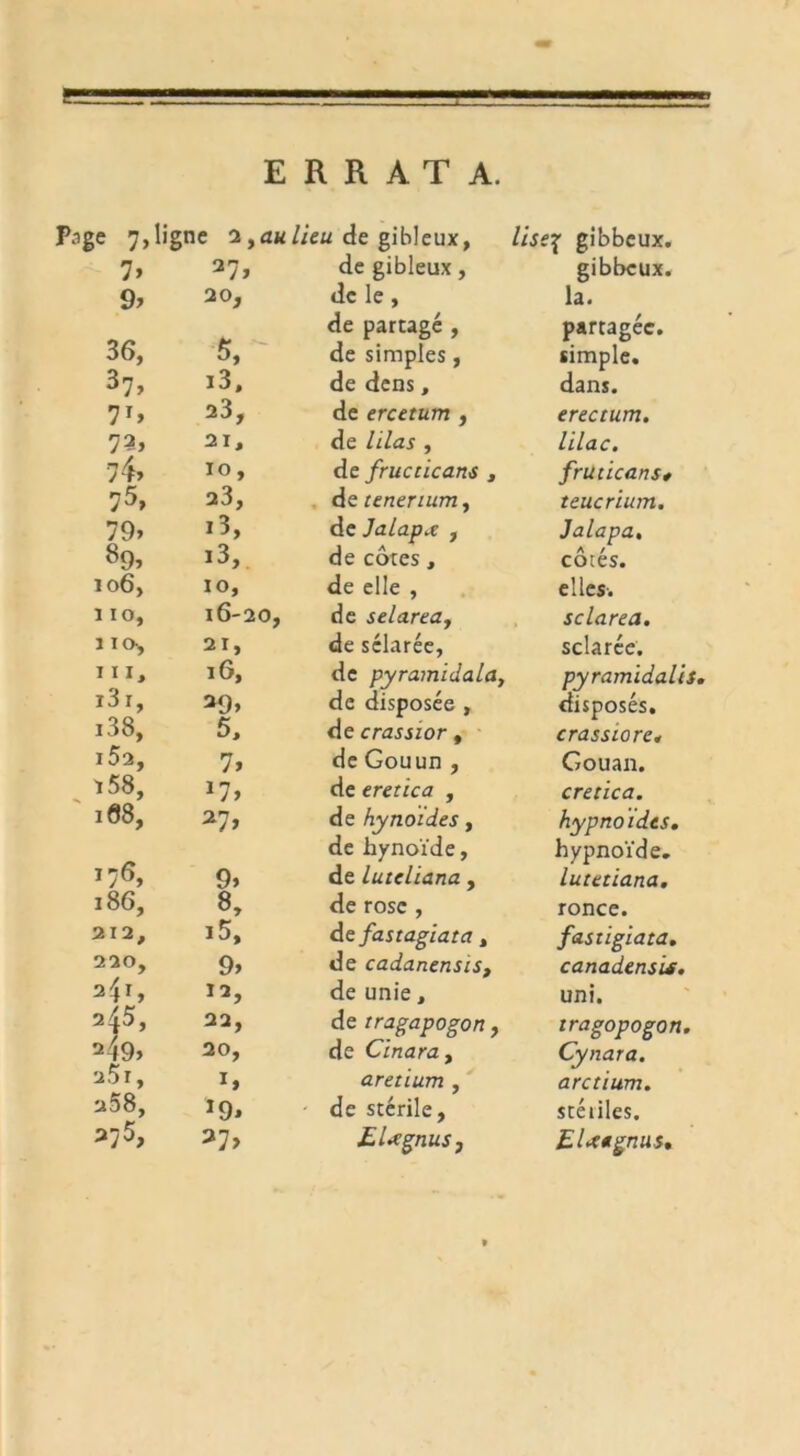 ERRATA. P.ige 7, ligne 2, cklieu de gibleux. lise\ gibbeux. 7> 27, de gibleux, gibbcux. 9, 20, de le , de partagé , la. partagée. 36, 5, de simples, simple. 37, i3. de dens, dans. 71, 23, de ercetum , erectum. 7?, 21, de lilas , lilac. 74, IO, de fructicans , fruticans* 7$, 23, de tenenum, teucrium. 79, i3, de Jalapœ , Jalapa, A / cores. 89, i3. de côtes, 106, 10, de elle , elles-. 1 10, 16-20, de selarea, selarea. no, 21, de sélarée. sclarée. ni. iG, de pyramidala. pyramidalis, disposés. i31, 29, de disposée , i38. 5, de crassior, crassiore. i5a, 7, de Gouun , Gouan. i58. J7, de eretica , eretica. ' 168, 27» de hynoides, de hynoïde, hypnoïdes. hypnoïde. 176, 9, de luteliana, lutetiana. 186, 8, de rose , ronce. 212, i5. de fastagiata, fastigiata. 220, 9, de cadanensis, canadensu. 241, I2, de unie, uni. 245, 22, de tragapogon, tragopogon. 249, 20, de Cinara y Cynara. 2.3 I, 1, aretium , aretium. 258, *9> de stérile, stériles. 375, 37> £Ugnus} EUagnus*