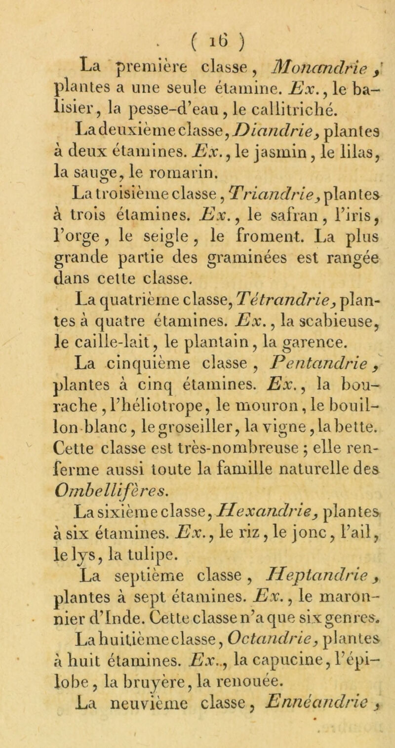 ( 16} La première classe , Monccndrie / plantes a une seule étamine. Ex., le ba- lisier, la pesse-d’eau, le callitriché. La deuxième classe, Eicindrie, plantes à deux étamines. Ex., le jasmin, le lilas, la sauge, le romarin. La troisième classe, Triandrie, plantes à trois étamines. Ex., le safran, l’iris, l’orge , le seigle , le froment. La plus grande partie des graminées est rangée dans cette classe. La quatrième classe, Tétrandrie, plan- tes à quatre étamines. Ex., la scabieuse, le caille-lait, le plantain, la garence. La cinquième classe, Pentandrie, plantes à cinq étamines. Ex., la bou- rache , l’héliotrope, le mouron, le bouil- lon blanc , legroseiller, la vigne, la bette. Cette classe est très-nombreuse ; elle ren- ferme aussi toute la famille naturelle des Ombellifères. La sixième classe, Alexandrie, plantes à six étamines. Ex., le riz, le jonc, l’ail, le lys, la tulipe. La septième classe , Heplandrie, plantes à sept étamines. Ex., le maron- nier d’Inde. Cette classe n’a que six genres. La h u itième classe, Oc tandrie, plantes à huit étamines. Ex.., la capucine, l’épi— lobe, la bruyère, la renouée. La neuvième classe, Ennéandrie