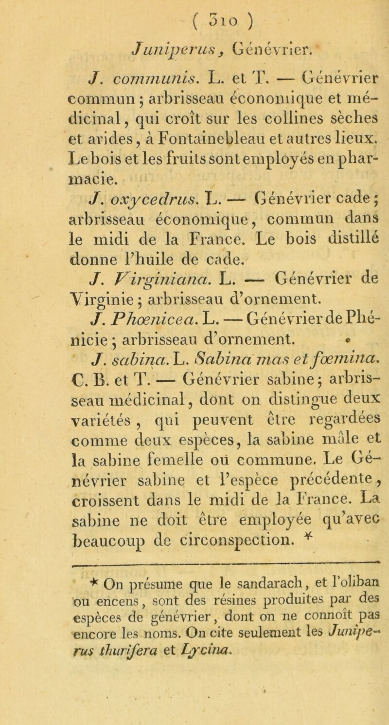 Juniperus, Génévrîcr. J. communis. L. el T. — Genévrier commun ; arbrisseau économique et mé- dicinal , qui croît sur les collines sèches et arides, à Fontainebleau et autres lieux. Le bois et les fruits sont employés en phar- macie. J. oxycedrus. L. — Genévrier cade; arbrisseau économique, commun dans le midi de la France. Le bois distillé donne Fhuile de cade. /. V’irsiniana. L. — Génévrier de O Virginie ; arbrisseau d’ornement. J. Phœnicea. L. — Génévrier de Phé- nicie } arbrisseau d’ornement. * J. sabina. L. Sabina mas et foemina. C. B. et T. — Génévrier sabine ; arbris- seau médicinal, dont on distingue deux variétés, qui peuvent être regardées comme deux espèces, la sabine mâle et la sabine femelle oü commune. Le Gé- névrier sabine et l’espèce précédente, croissent dans le midi de 3a France. La sabine ne doit être employée qu’avec beaucoup de circonspection. * * On présume que le sandarach, et l’oliban ou encens, sont des résines produites par des espèces de génévrier, dont on ne connoît pas encore les noms. On cite seulement les Junipe- rus thurifera et Lycina.