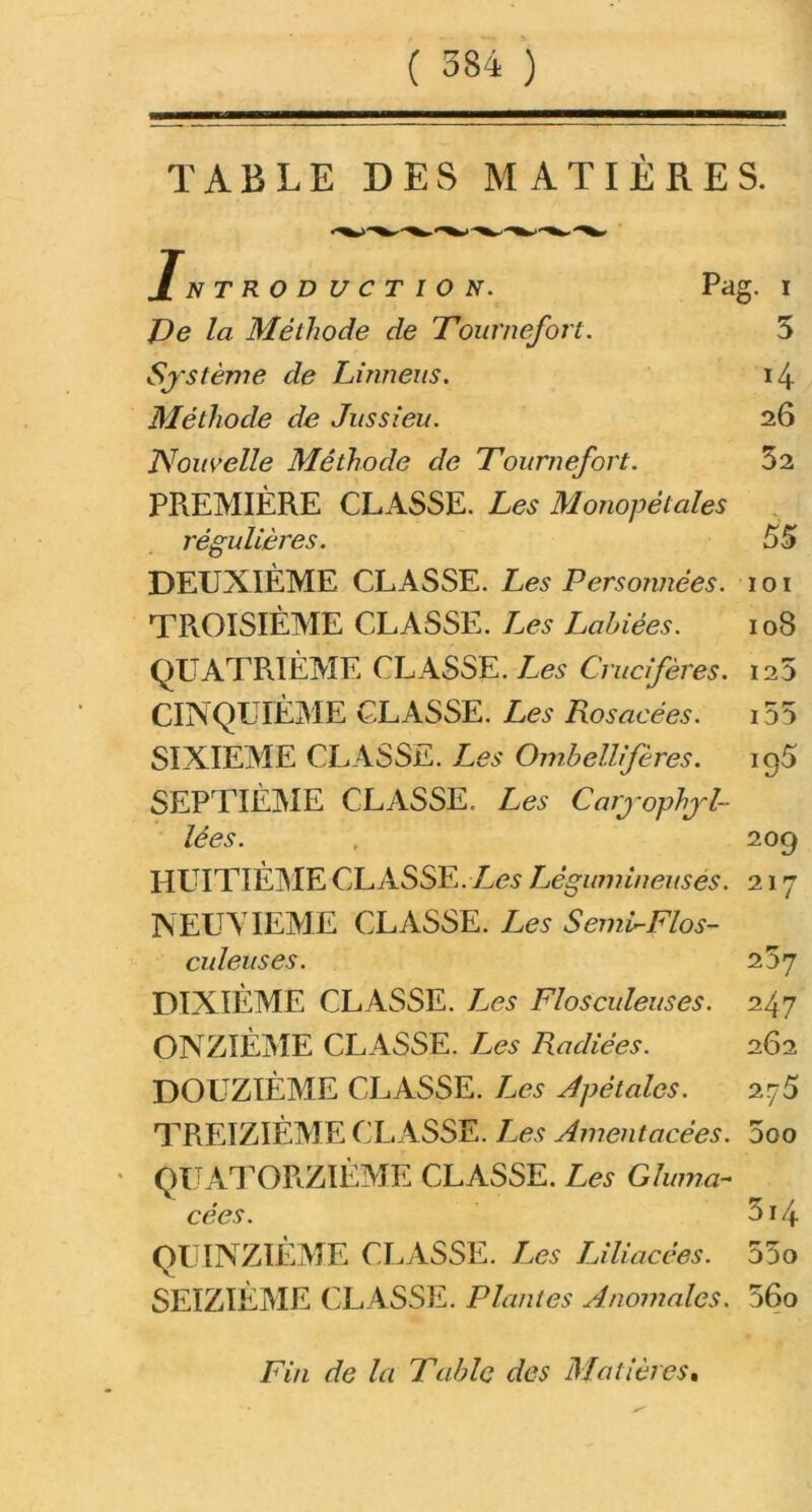 TABLE DES MATIÈRES. R O D U C T I 0 N. Pag. I Pe la Méthode de Tournefort. 5 Système de Linneus. 14 Méthode de Jussieu. 26 Nouvelle Méthode de Tournefort. 52 PREMIÈRE CLASSE. Les Monopétales régulières. 55 DEUXIÈME CLASSE. Les P ers onnées. 101 TROISIÈME CLASSE. Les Traînées. 108 QUATRIÈME CLASSE. Les Crucifères. 125 CINQUIÈME CLASSE. Les Rosacées. i55 SIXIEME CLASSE. Les Ombellifères. ig5 SEPTIÈME CLASSE. Les Caryophyl- lées. 20 g HUITIÈME CLASSE. Les Légumineuses. 217 NEUVIEME CLASSE. Les SemPFlos- culeuses. 207 DIXIEME CLASSE. Les Flosculeuses. 247 ONZIÈME CLASSE. Les Radiées. 262 DOUZIÈME CLASSE. Les Jpétales. 2.75 TREIZIÈME CLASSE. Les Amentacêes. 5oo QUATORZIÈME CLASSE. Les Ghana- cêes. 514 QUINZIÈME CLASSE. Les Liliacêes. 55o SEIZIÈME CLASSE. Plantes Anomales. 56o Fin de la Table des Matières■