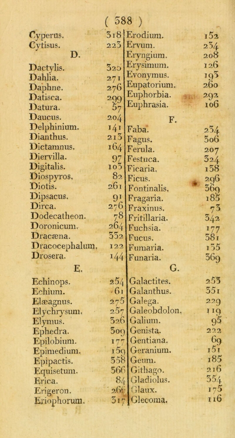 Gyperus. Cytisus. D. Dactylis. Dahlia. Daphné. Datisca. Datura. Daucus. Delphinium. Dianthus. Dictamnus, Diervilla. Digitalis. Diospyros, Diotis. Dipsacus. Dirca. Dodecatheon. Doronicum. Dracæna. Dracocephalnm. Drosera. E. ( 588 ) 5i8 Erodium. ïrvum. îryngium. Crysimum. . ivonymus. ïupatorium. ^uphorbia. iuphrasia. F. aba. Fagus. Ferai a. ?estuca. i'icaria, Ficus. Fontinalis, Fragaria. Fraxinus. 7^ Fritillaria. 2^4 Fuchsia. 55 2 Fucus. 122 Fumaria. *44 Funaria. G. 223 520 27 I 276 299 57 204 141 2l5 164 97 io5 82 261 9r 27O lit Echinops. Echium. Elæagnus. Elychrysum. Elymus. Ephedra. Epilobium. Epimedium. Epipactis. Equisetum. Erica. Erigeron. Eriophorum. 254 61 275 257 526 5oq 177 i5 9 558 566 84 2.6t 017 Galactites. Galanthus. Galega. Galeobdolon, Galium. Genista. Gentiana. Géranium. Geum. Githago. Gladiolus. G1 aux. Glecoma. l52 254 208 126 190 260 292 îob 254 5 06 207 324 i58 296 569 i85 J5 542 177 581 i55 56g 2.55 551 229 JI9 95 222 % 151 i85 216 554 175 116