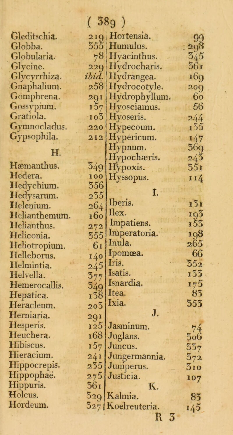 Gleditschia. 2ïQ Globba. 55& Globularia. 78 Glycine. 229 Glycyrrhiza. ibid. Gnaphalium. 258 Gomphrena. 29 ï Gossyprum. 157 Gratiola. io5 Gymnocladus. 220 Gypsophila. 212 H. Hsemanthus. 049 Hedera. IOO Hedychium. 556 Hedysarum. 255 Helenium. 264 Helianthemum. 160 Helianthus. 272 Heliconia. 555 Heliotropium. 61 Helleborus. 140 Helmintia. 245 Helvella. 3 77 Hemerocallis. 549 Hepatica. i38 Heracleum. 205 Herniaria. 29 ï Hesperis. 12.5 Heuchera. 168 Hibiscus. 157 241 Hieracium. Hippocrepis. 255 Hippophaë. 275 561 Hippuris. Holcus. 529 Hordeum. 627 Hortensia. 99 Humulus. k/ ; 298 Hyacinthus. 545 Hydrocharis. 561 Hydrangea. l69 Hydrocotyle. 209 Hydrophyllum. 60 Hyosciamus. 56 Hyoseris. 244 Hypecouni. ï55 Hypericum. 14.7 Hypnum. 569 Hypochæris. 243 Hÿpoxis. 55r Hyssopus. 114 r. Iberis. i5i Ilex. 195 Impatiens. i55 Imperatoria. 198 Inula. 265 Ipomœa. 66 Iris. 552 Isatis. i55 Isnardia. 175 Itea. 85 Ixia. û5o J. Jasminum. 74 Juglans. 5o6 Juncus. r» r- o5y JungeiTnannia. 572 Juniperus. 3io Justicia. 107 K. Kalmia. 85 Koelreuteria. i45