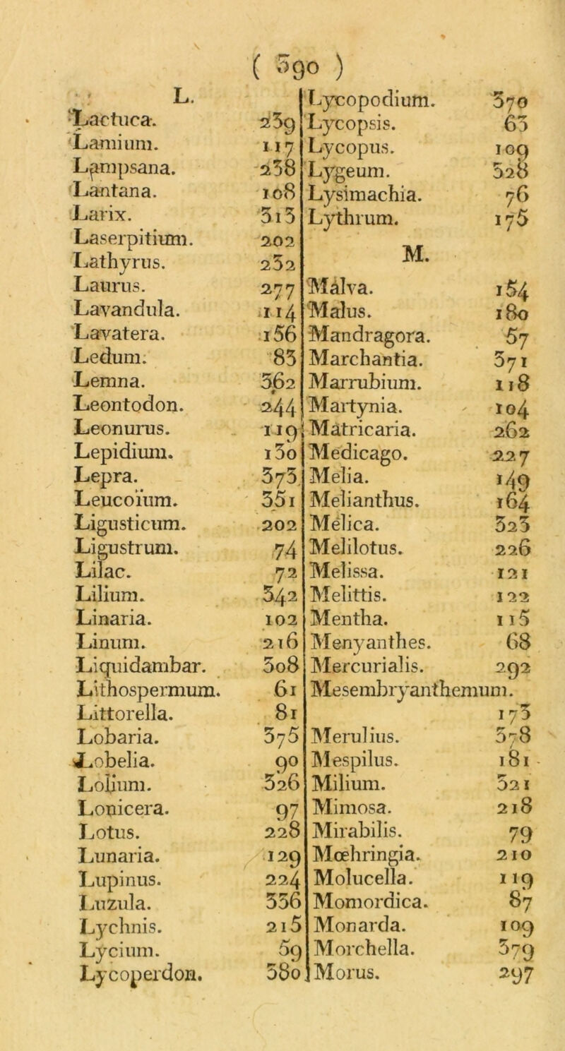 L. •Lactuca. Lamium. Lpmpsana. Lan tan a. Larix. Laserpitium. Lathyrus. Laurus. Layandula. Lavatera. Ledum. Lemna. Leontodon. Leonurus. Lepidiuni. Lepra. Leucoïum. Ligusticum. Ligustrum. Lilac. Liliura. Linaria. Linum. Liquidambar. Lithospermum. Littorella. Lobaria. L.obelia. Lolium. Lonicera. Lotus. Lun aria. Lupinus. Luzula. Lychnis. Lycium. Lycoperdon. ( 690 ) 239 i*7 208 108 515 202 252 277 114 i56 85 562 244 119 i3o 575. 351 202 74 72 542 102 216 5o8 61 81 575 9° 526 97 228 129 22.4 556 21 - 5. 58B Lycopodium. 670 Lycopsis. 65 Ly copus. 109 Lygeum. 528 Lysimachia. 76 Lythrum. M. ï75 Màlva. 154 Malus. 180 Mandragora. 57 Marchanda. 571 Marrubium. 118 Martynia. 104 Matricaria. 262 Medicago. 22 7 Melia. 149 Melianthus. 164 Mëlica. 525 Melilotus. 226 Melissa. 121 Melittis. I 'ï‘2 Mentha. 115 Menyanthes. 68 Mercurialis. 292 Mesembryanthemum. i73 Merulius. 578 Mespilus. 181 Milium. 521 Mimosa. 218 Mirabilis. 79 Mœhringia. 210 Molucella. 119 Momordica. 87 Monarda. 109 Morchella. 579 Morus. 297